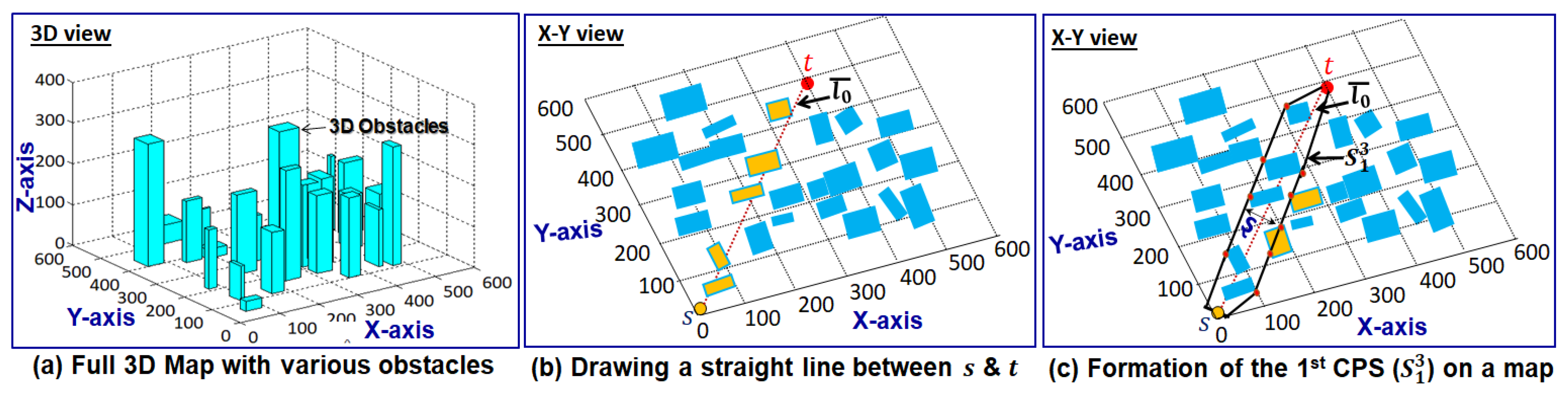 Applsci 11 05340 g004 Applsci 11 05340 g004