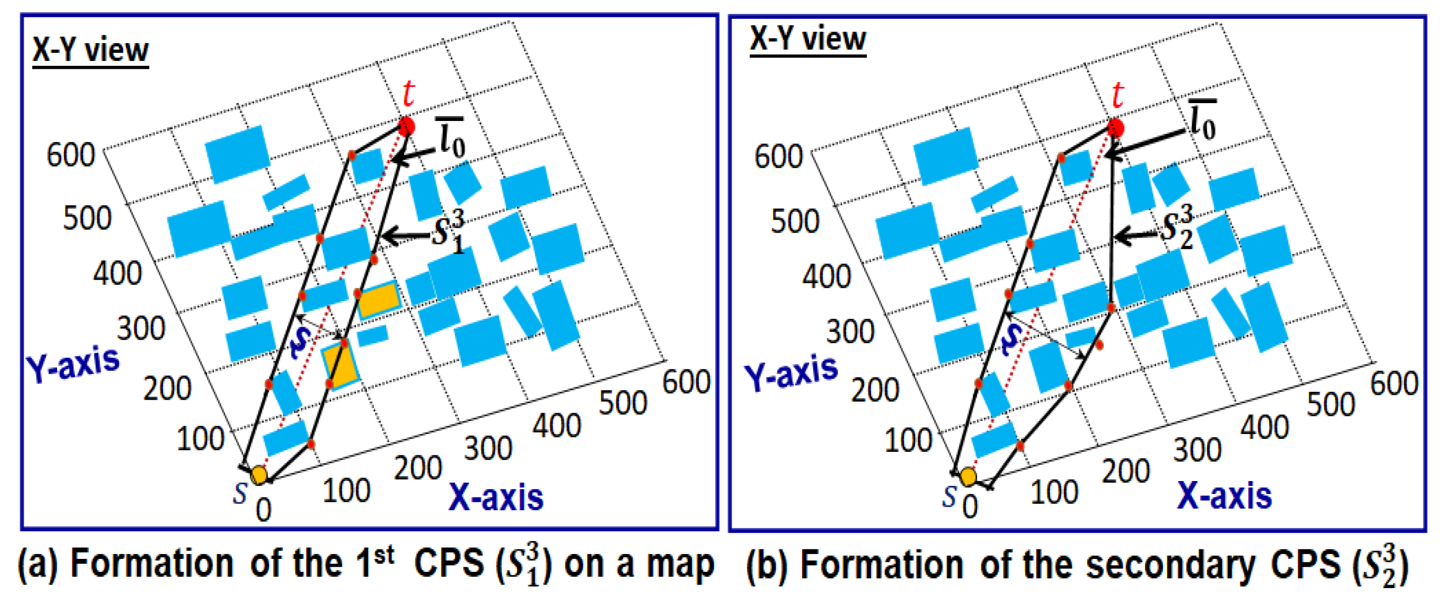 Applsci 11 05340 g006 Applsci 11 05340 g006