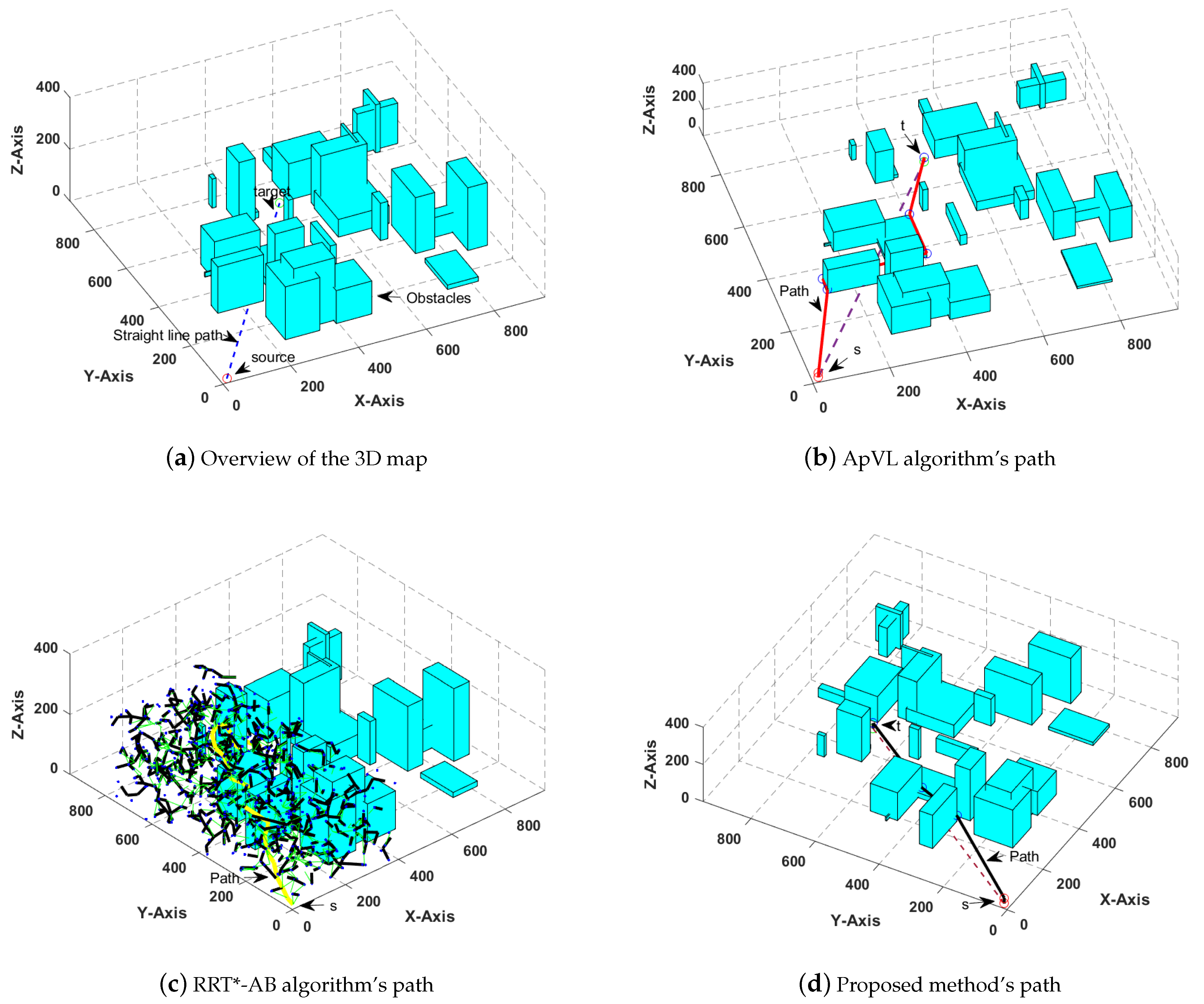 Applsci 11 05340 g008 Applsci 11 05340 g008