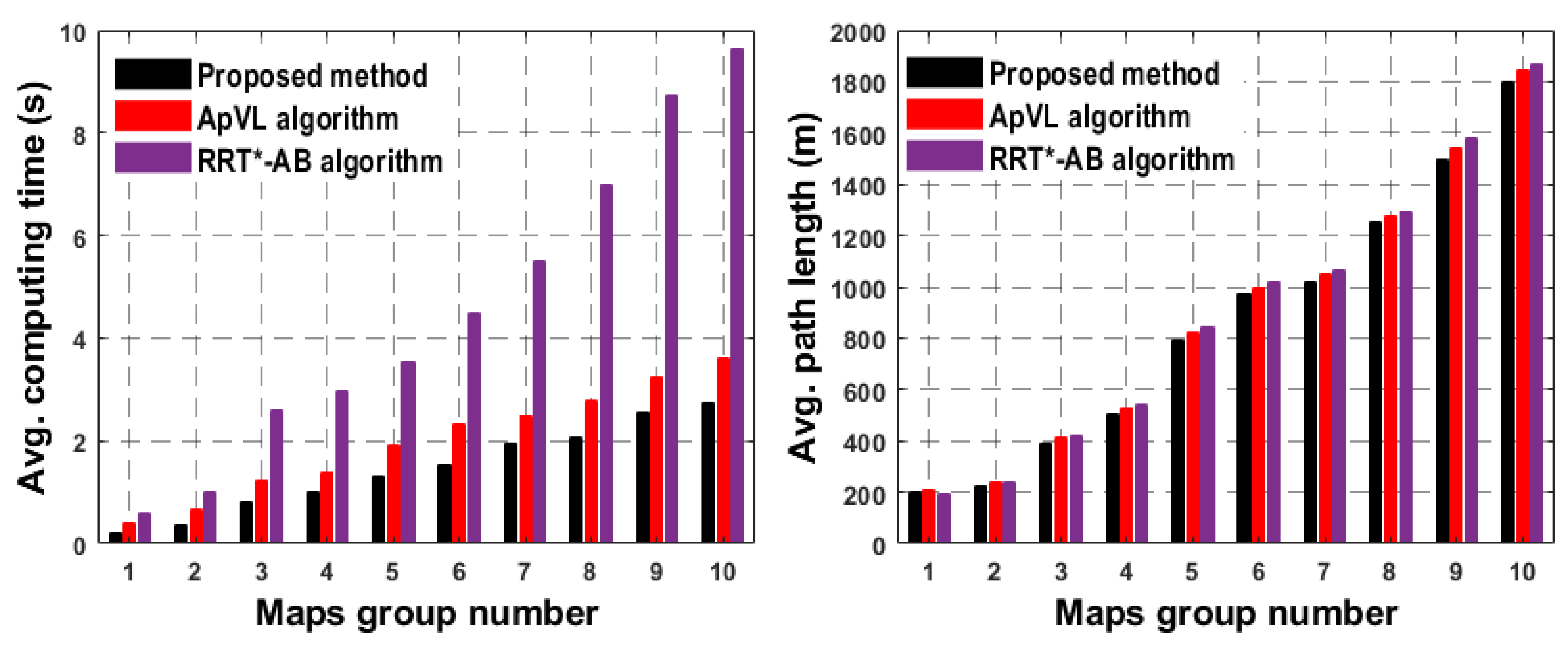 Applsci 11 05340 g009 Applsci 11 05340 g009