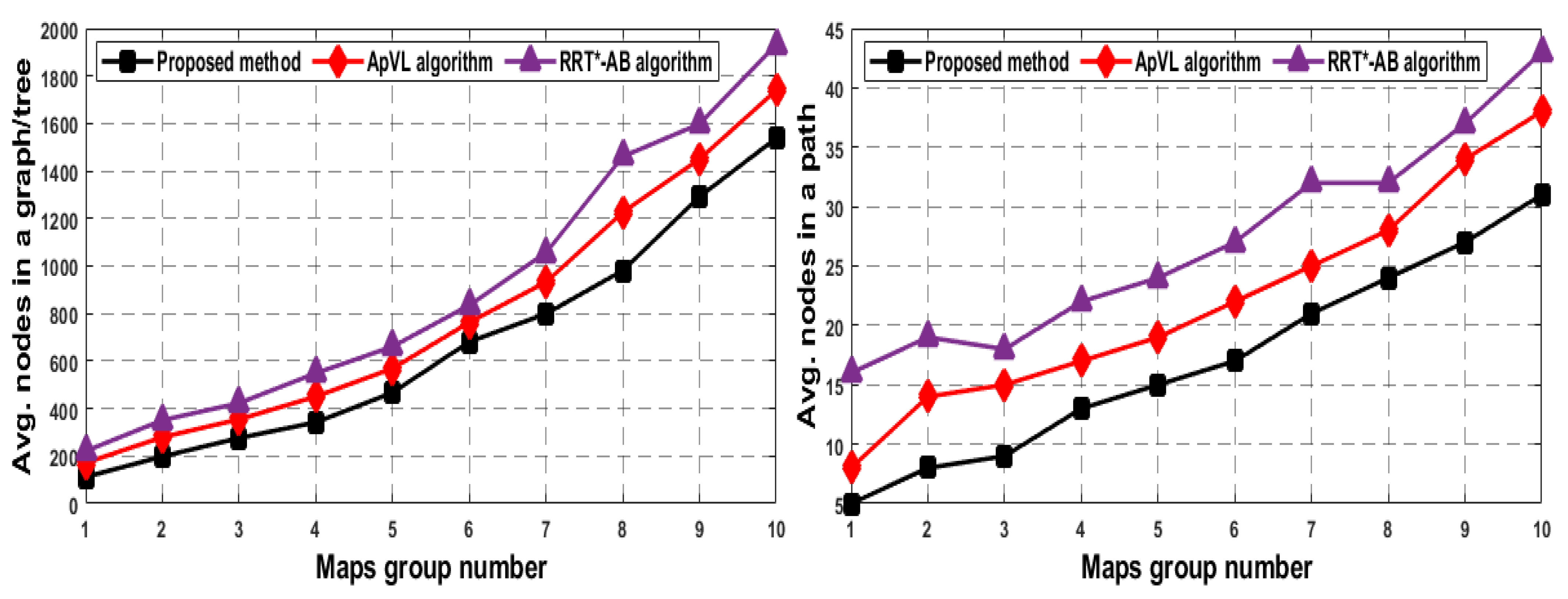 Applsci 11 05340 g011 Applsci 11 05340 g011
