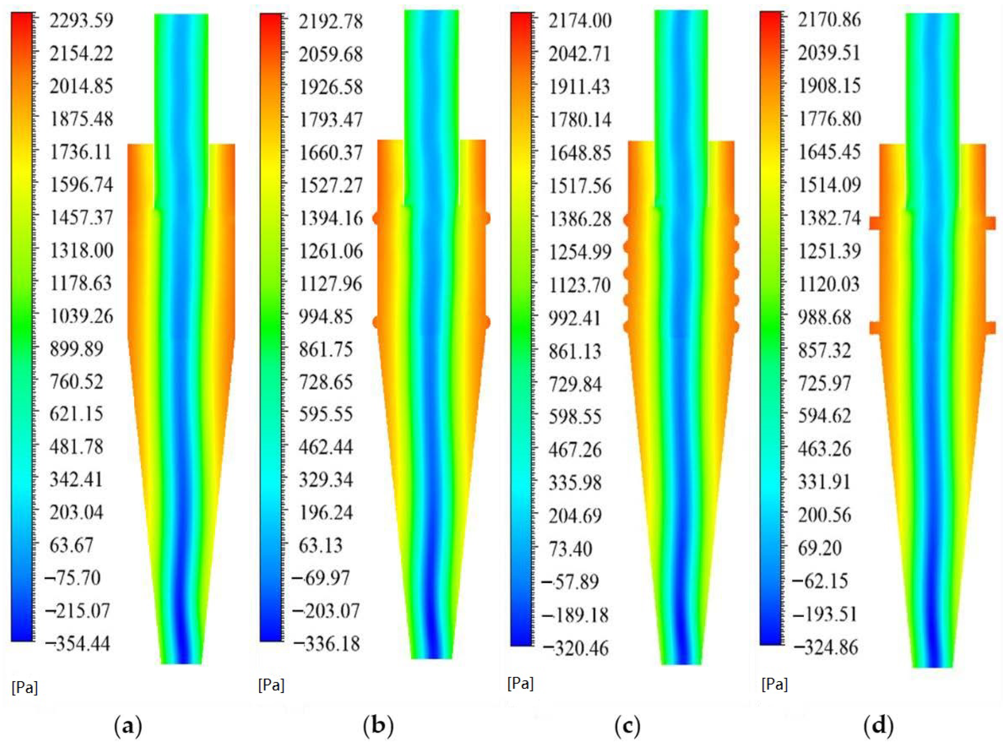 Applsci 11 05342 g010