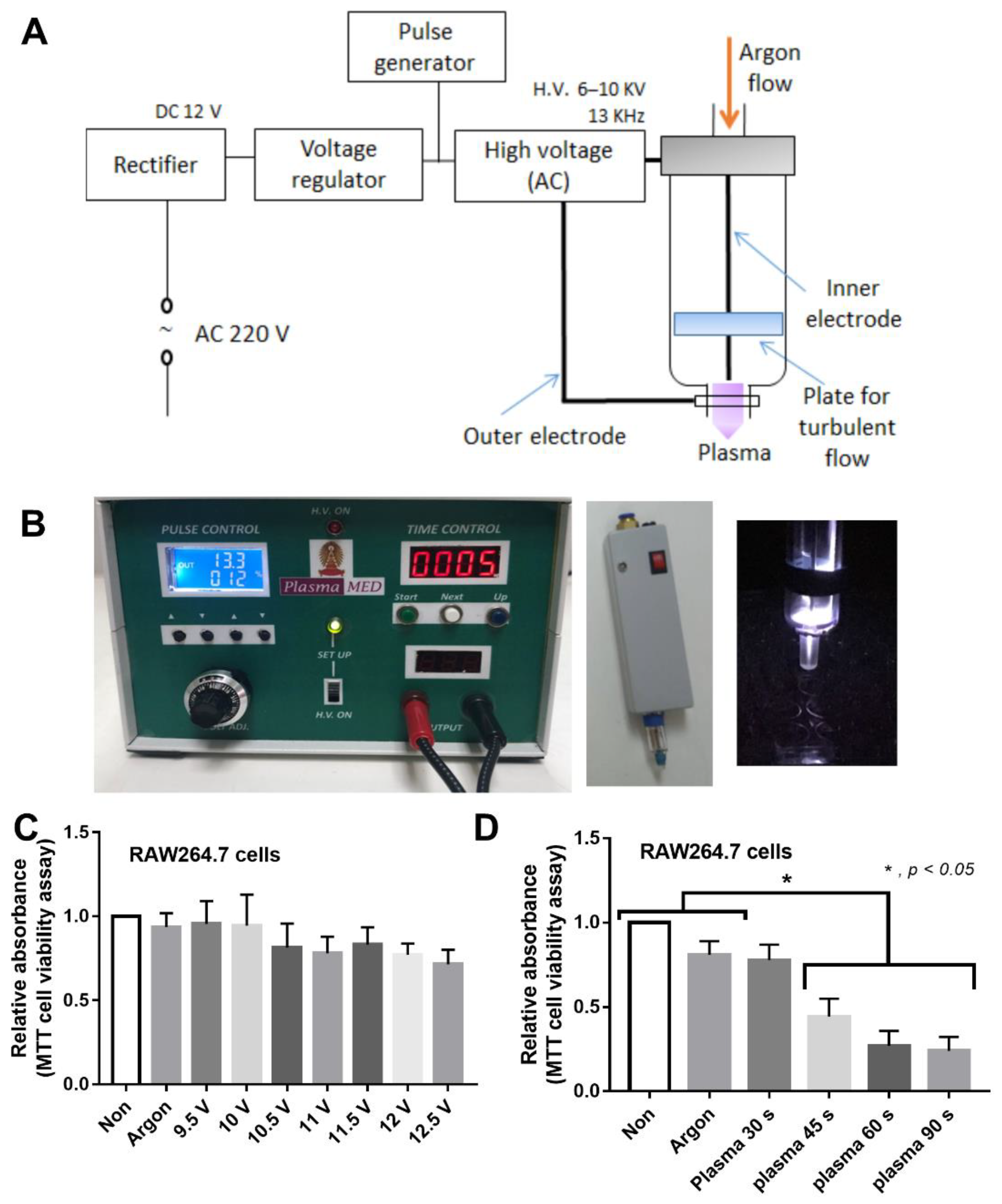 Applsci 11 05343 g001