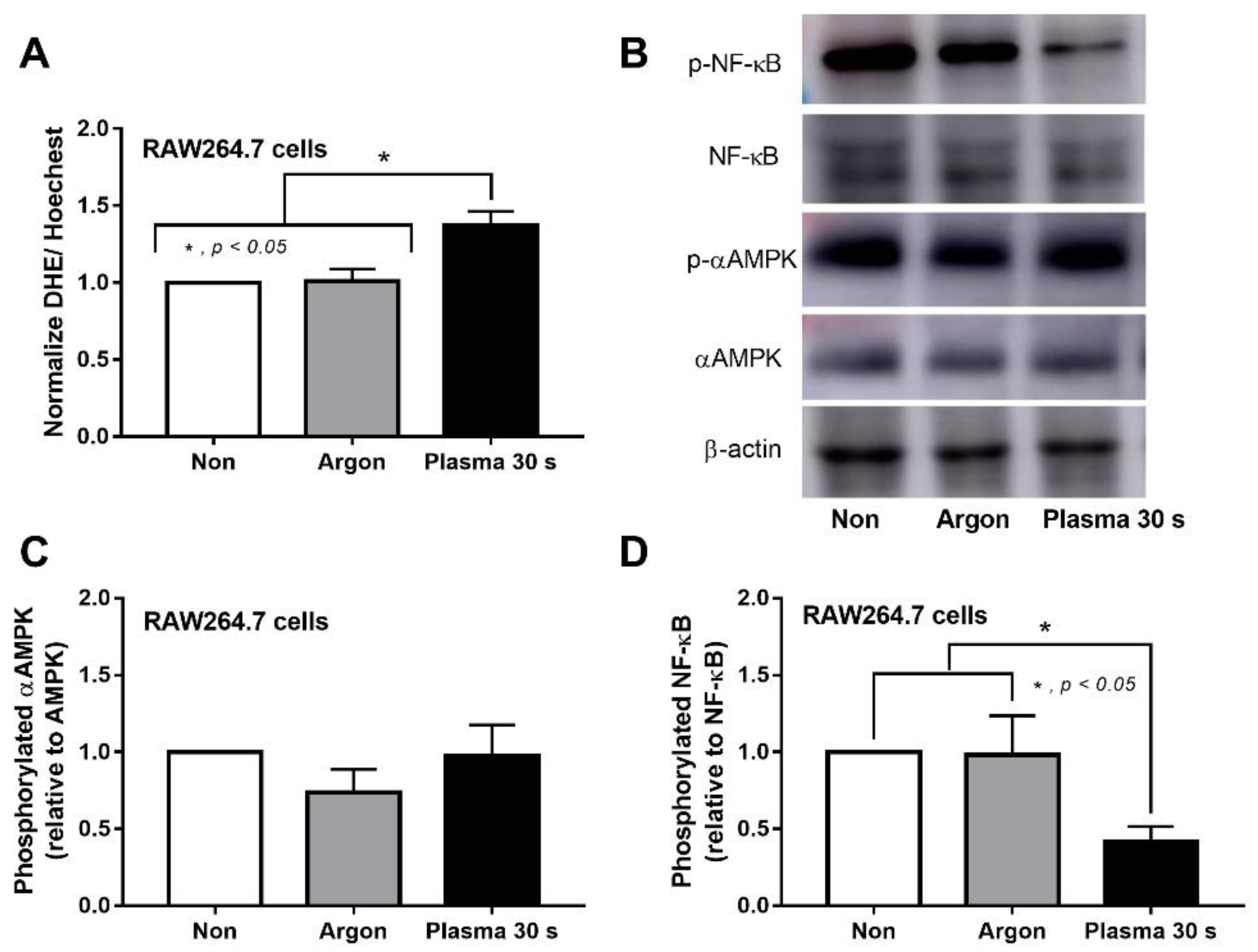 Applsci 11 05343 g002