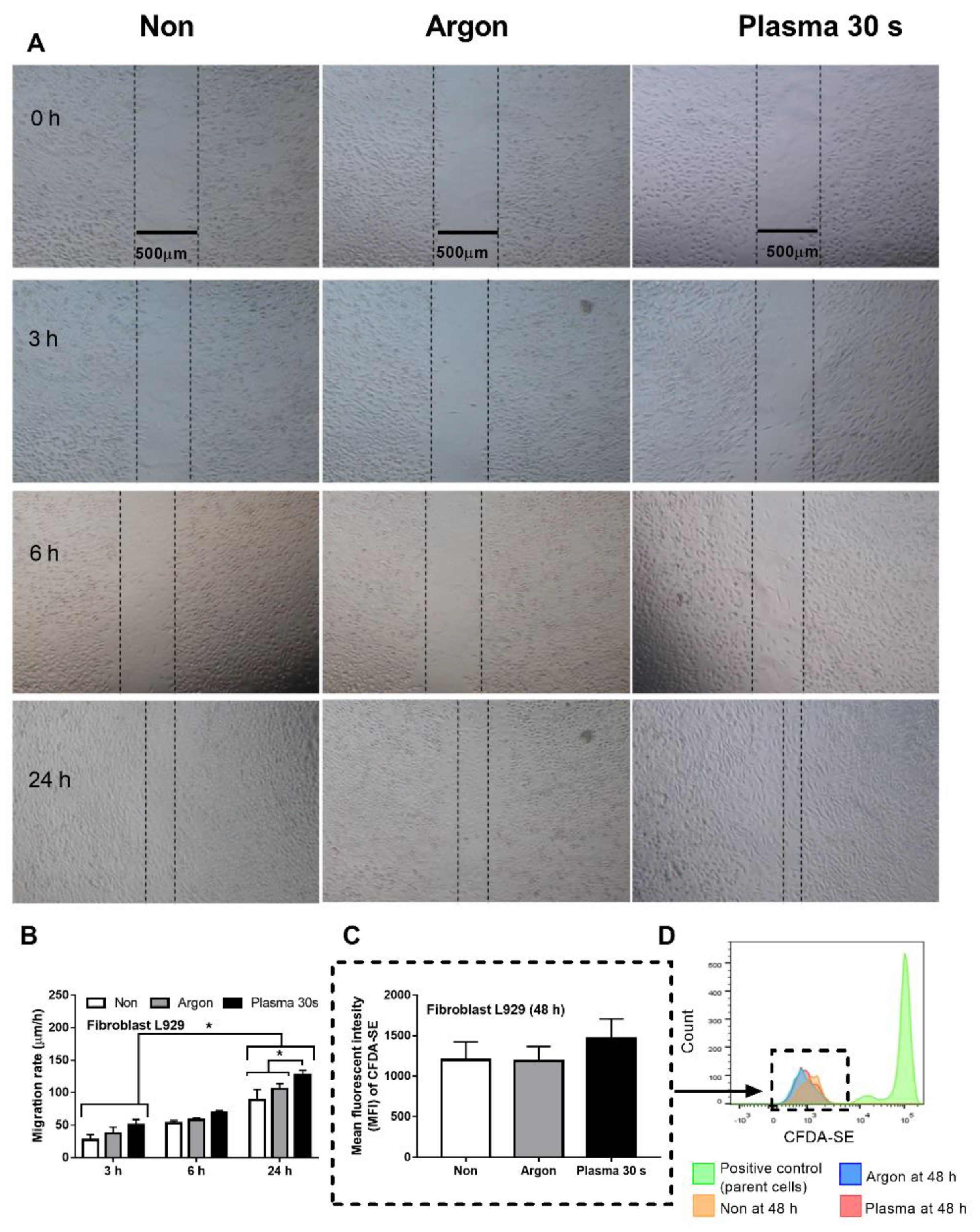 Applsci 11 05343 g004