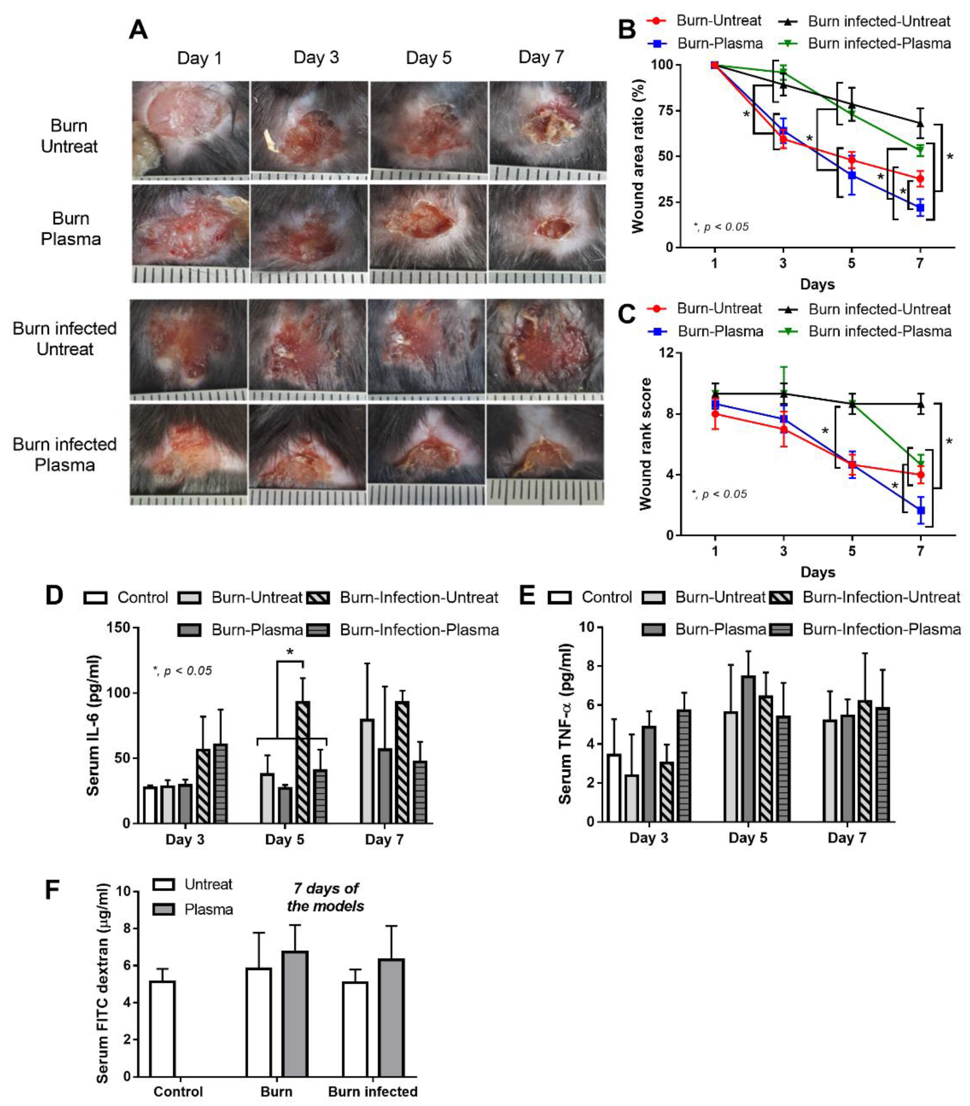 Applsci 11 05343 g005