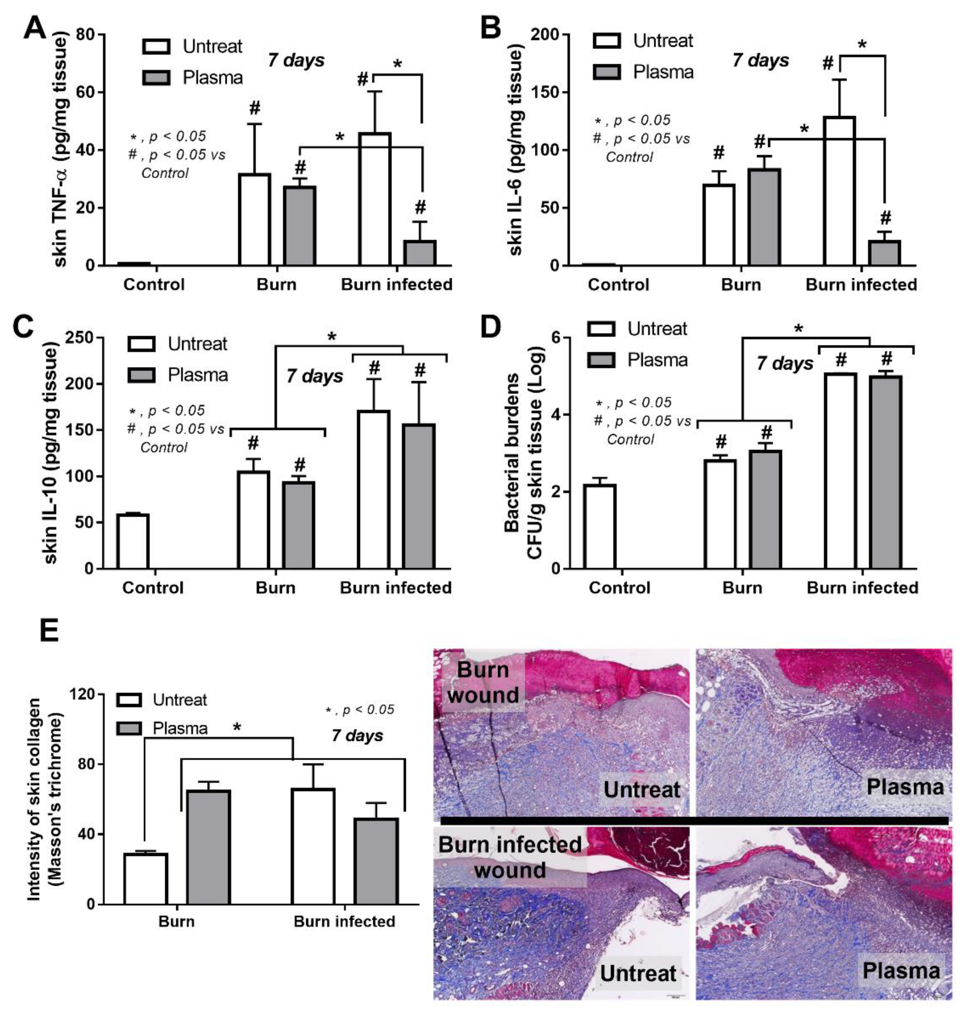 Applsci 11 05343 g006