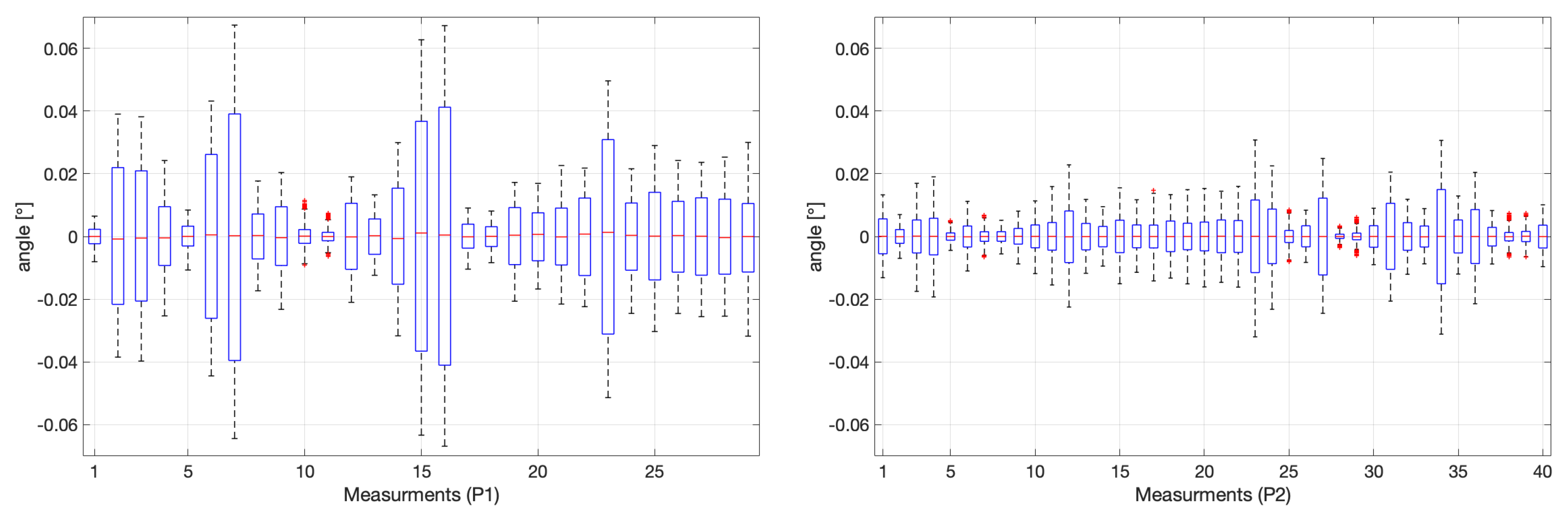 Applsci 11 05345 g004 Applsci 11 05345 g004