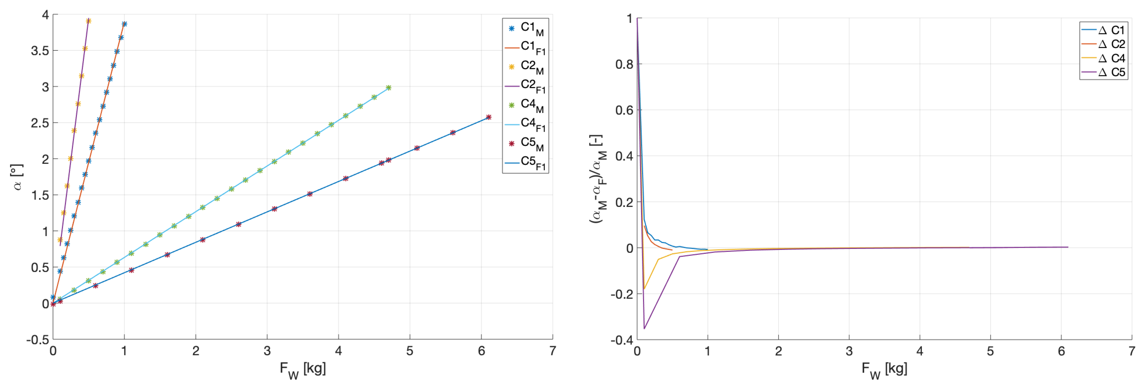 Applsci 11 05345 g005 Applsci 11 05345 g005