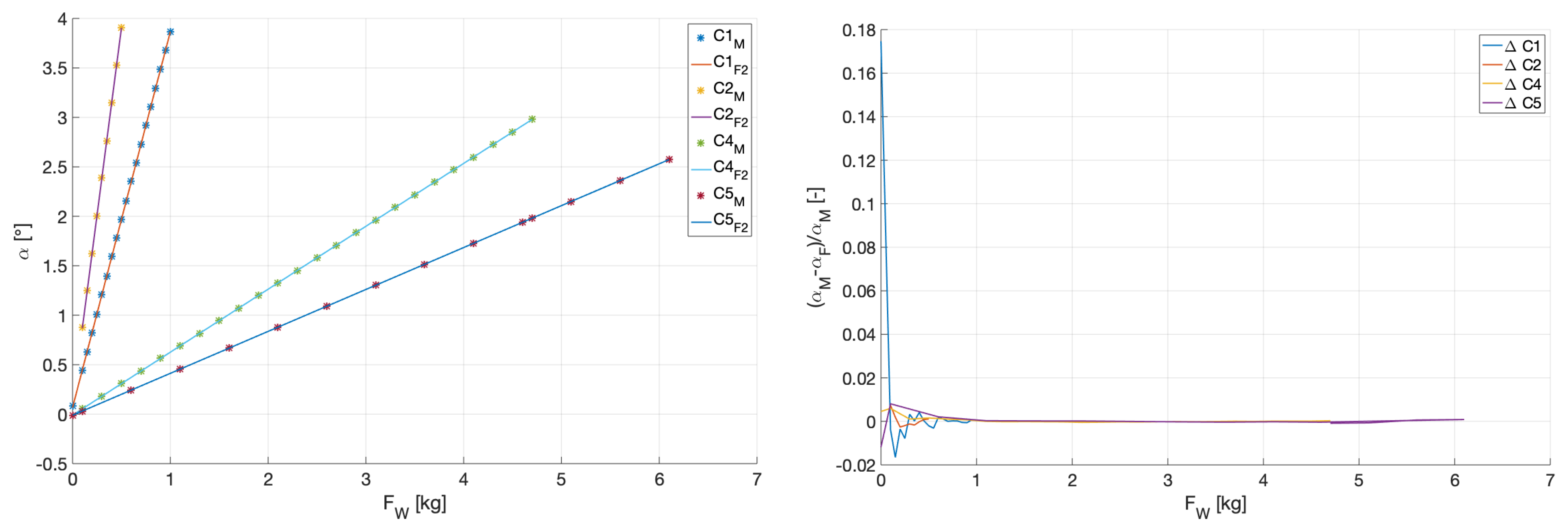 Applsci 11 05345 g006 Applsci 11 05345 g006