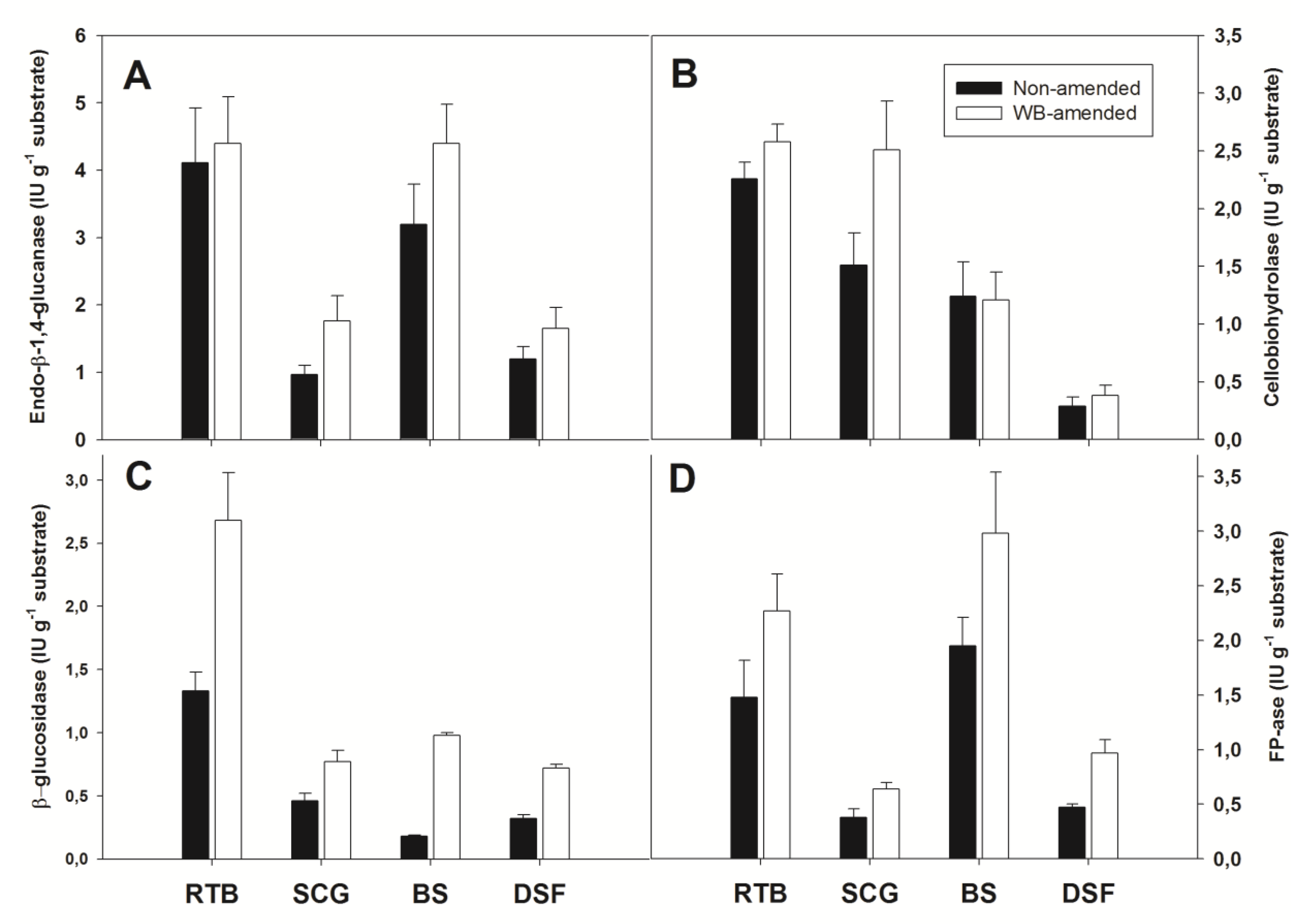 Applsci 11 05349 g001