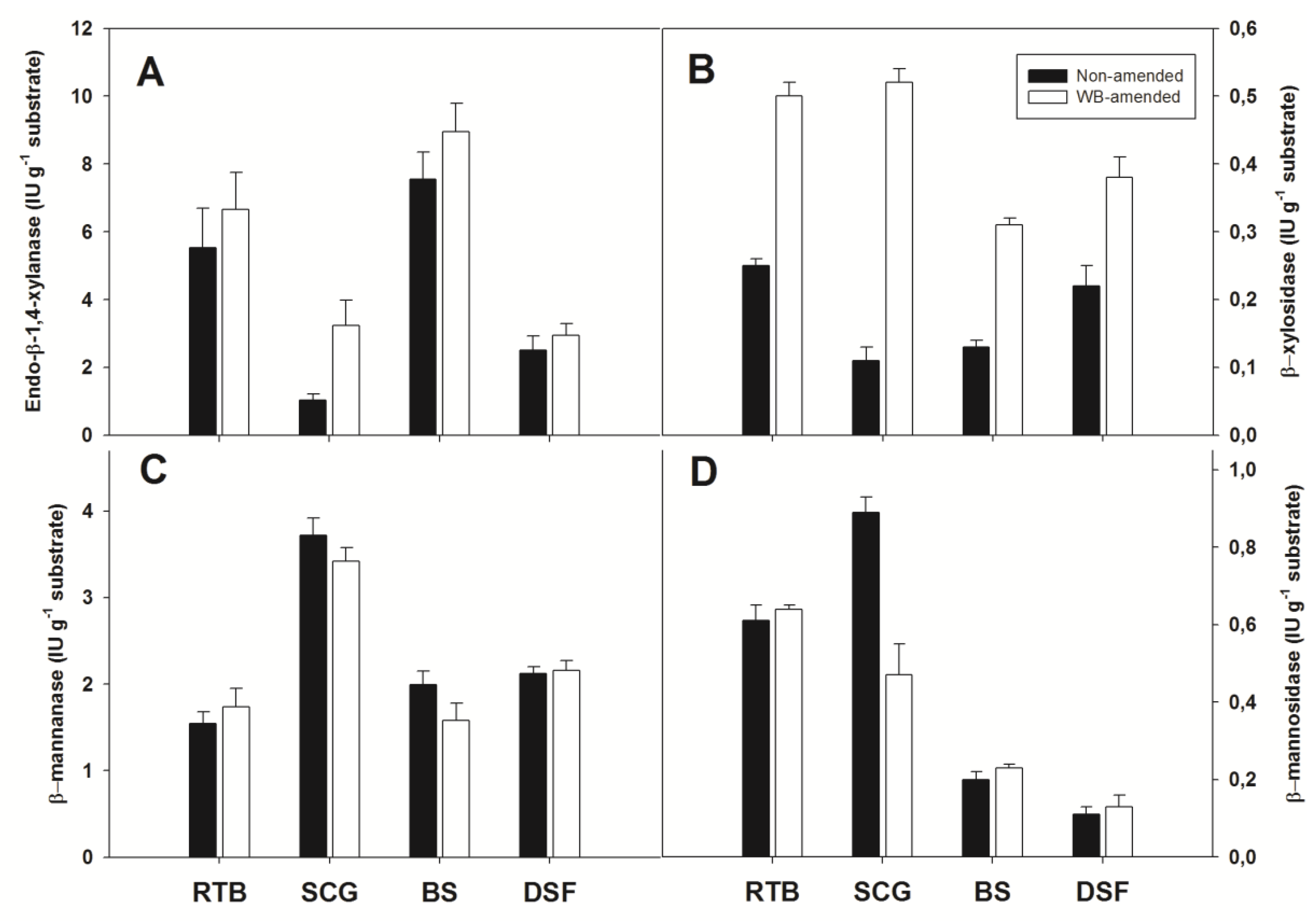 Applsci 11 05349 g002