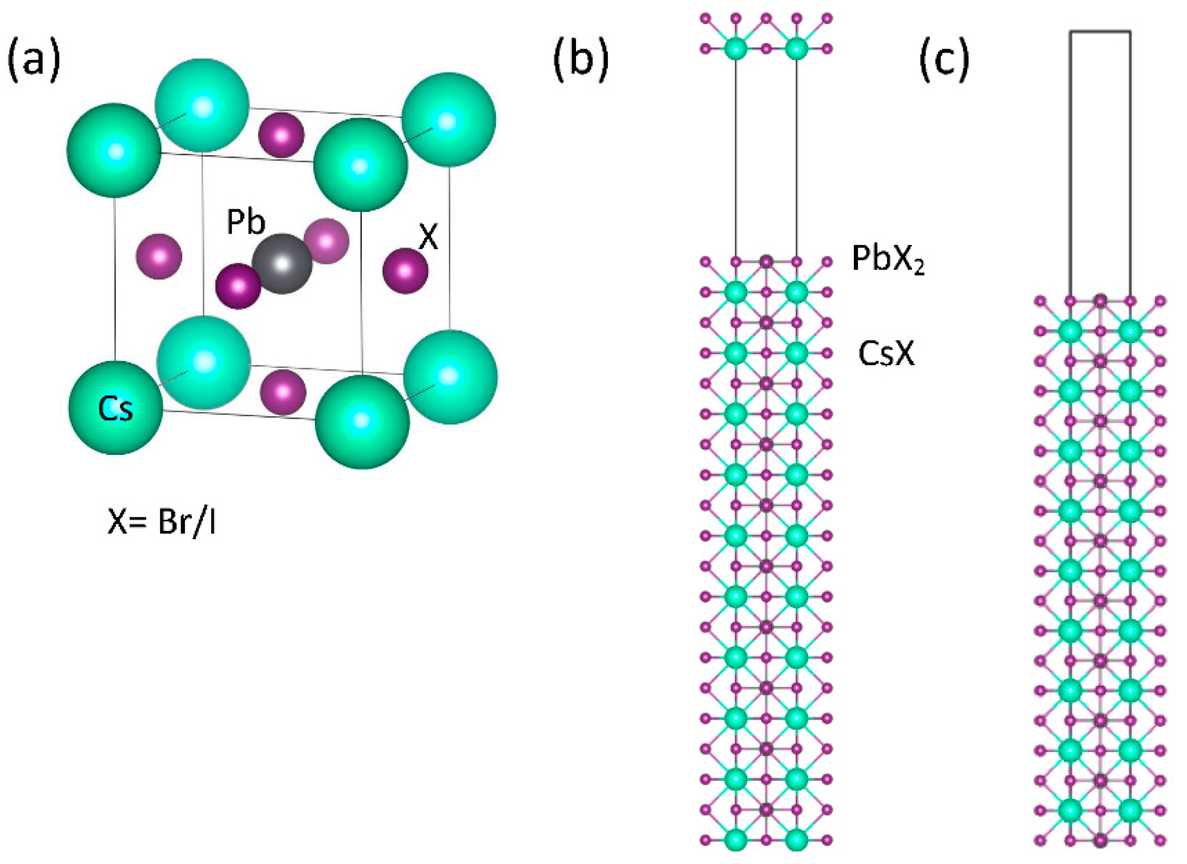 Applsci 11 05353 g001 Applsci 11 05353 g001