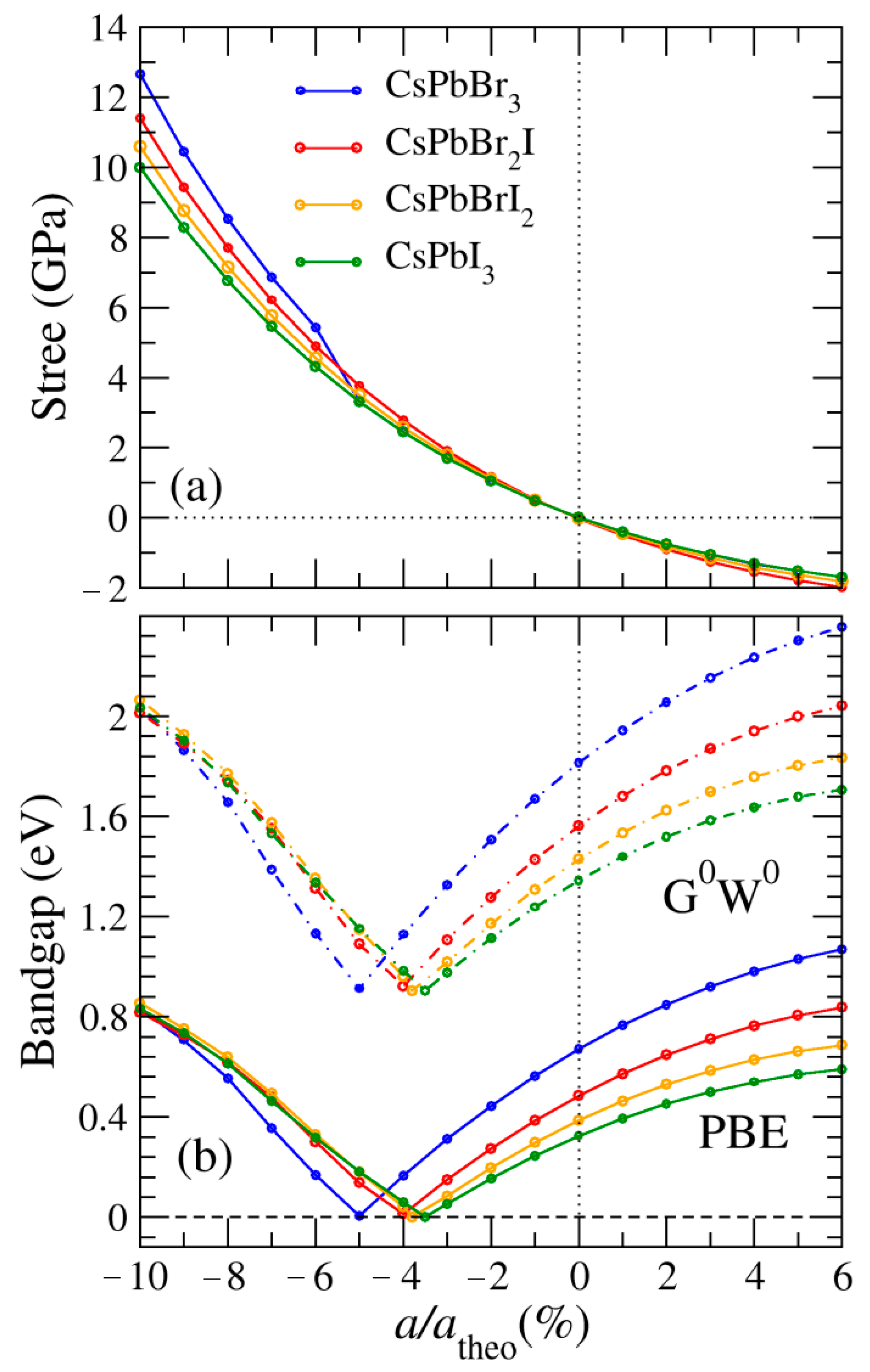 Applsci 11 05353 g002 Applsci 11 05353 g002
