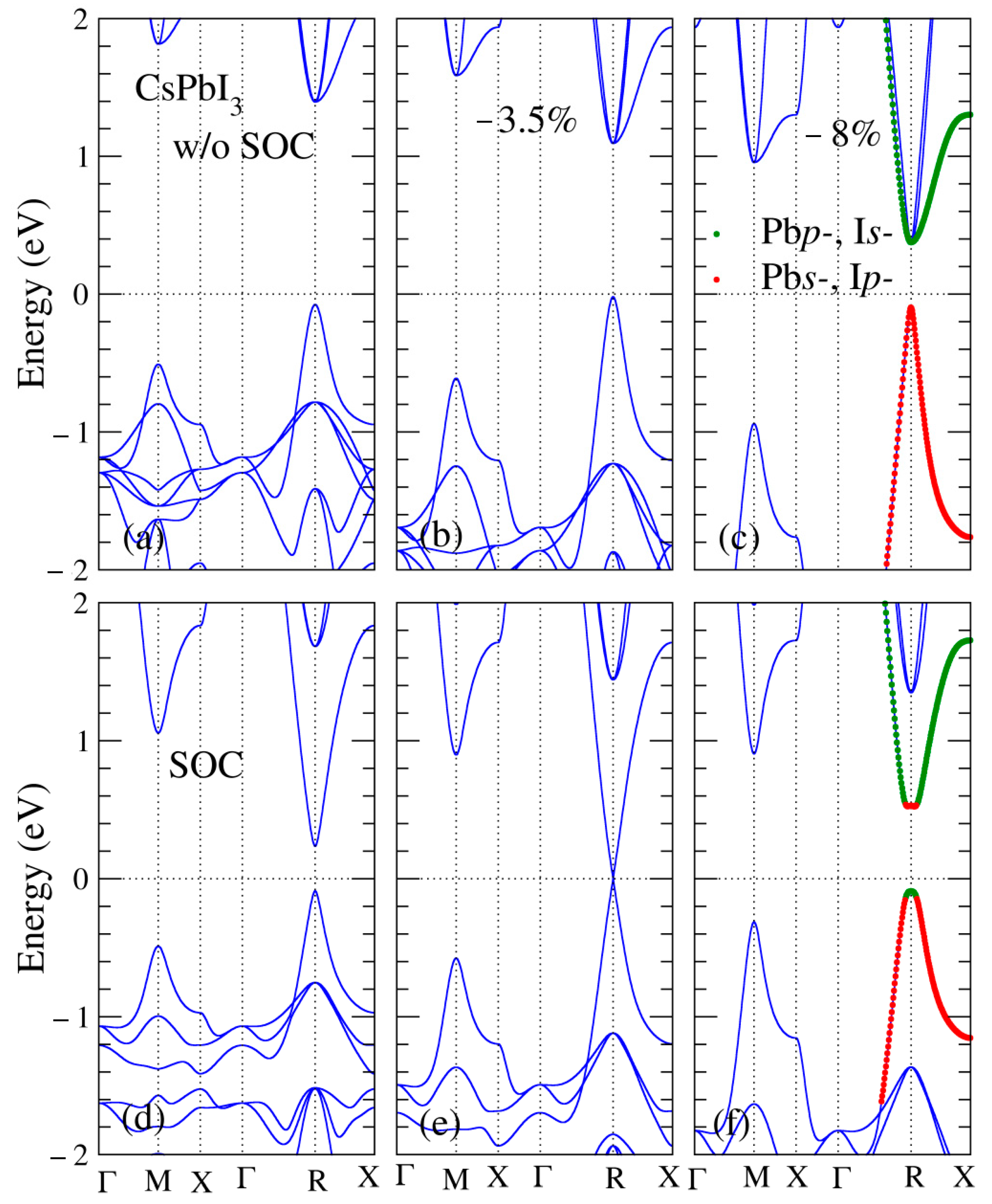 Applsci 11 05353 g003 Applsci 11 05353 g003
