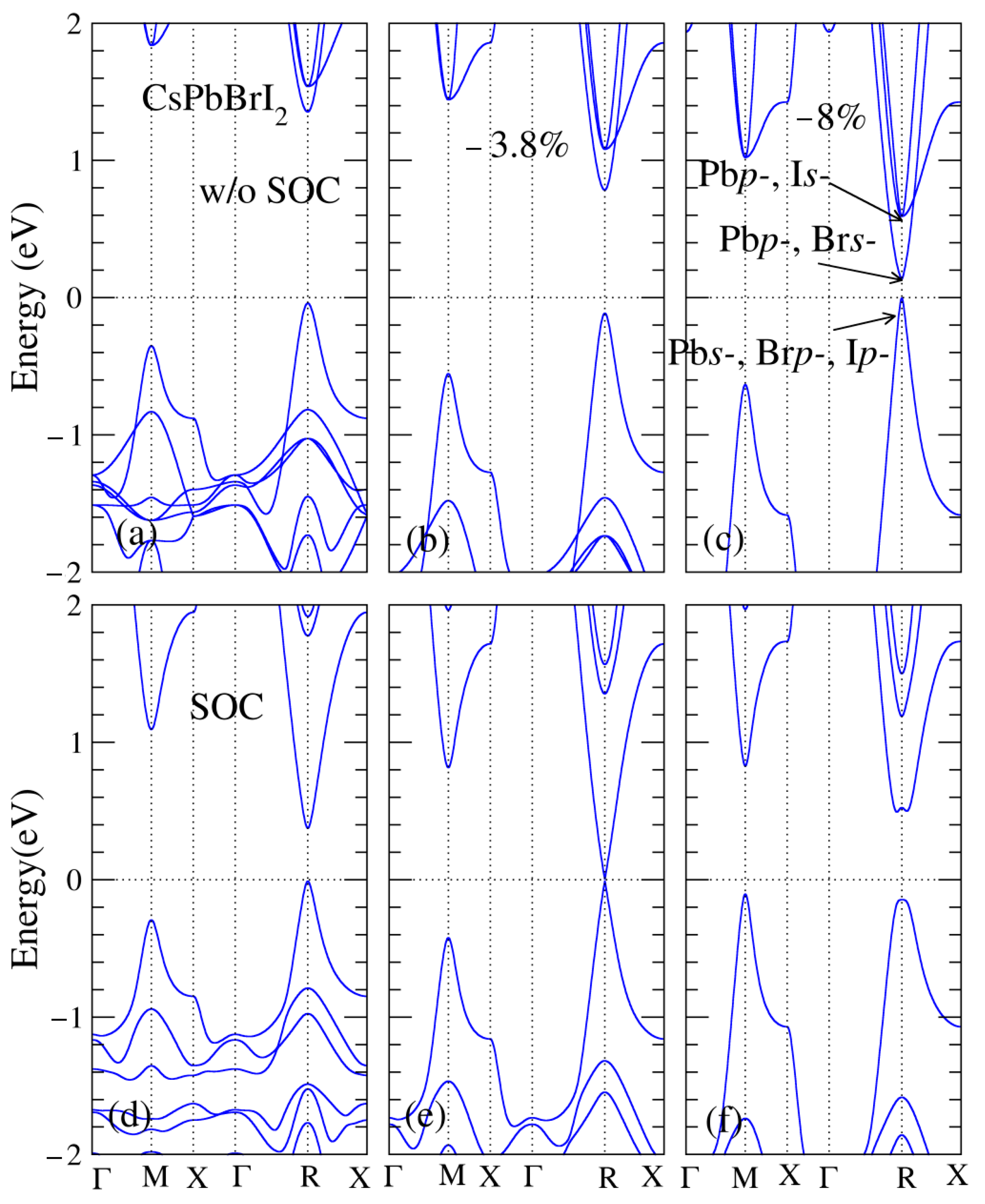 Applsci 11 05353 g004 Applsci 11 05353 g004