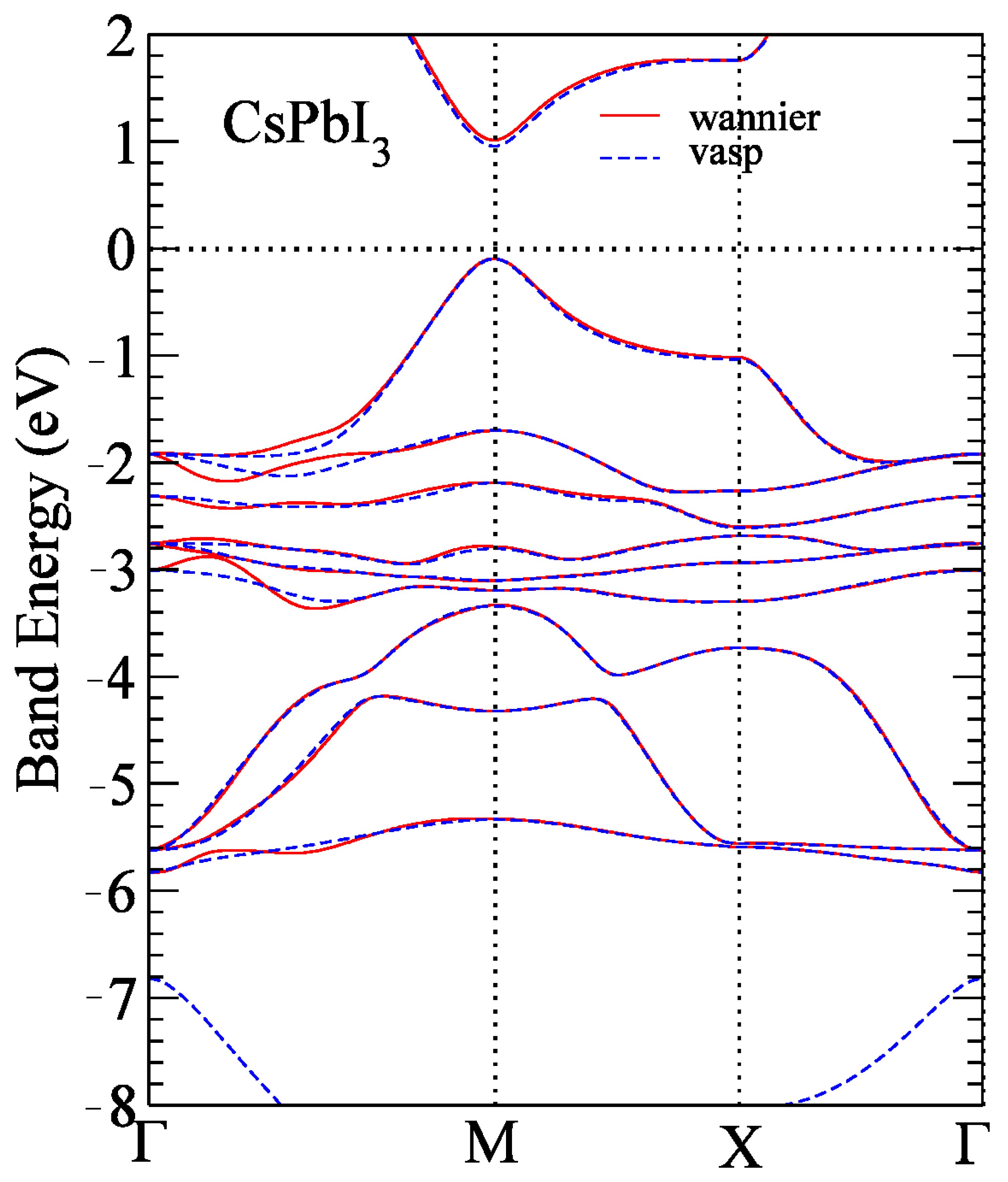 Applsci 11 05353 g005 Applsci 11 05353 g005