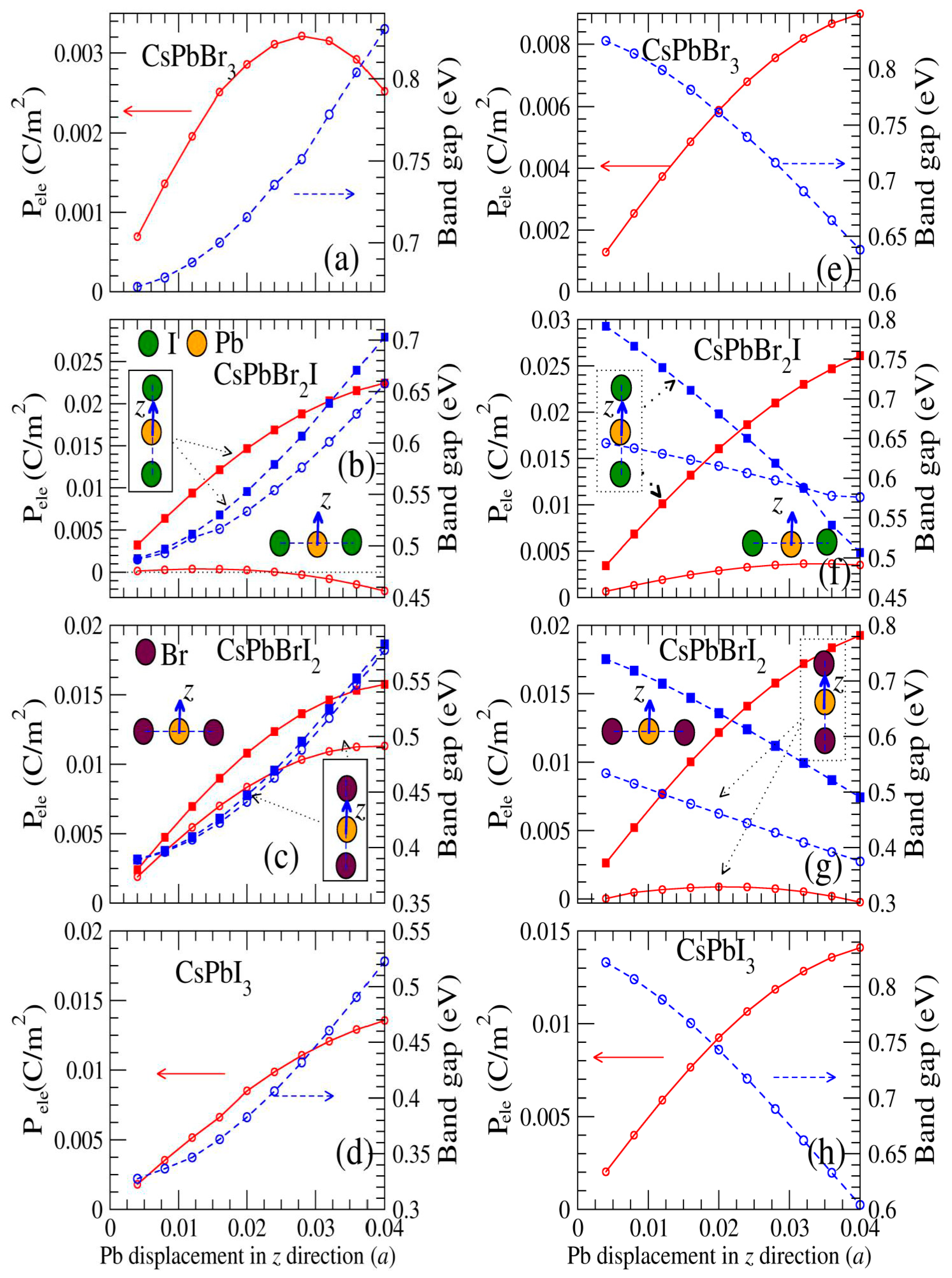 Applsci 11 05353 g006 Applsci 11 05353 g006
