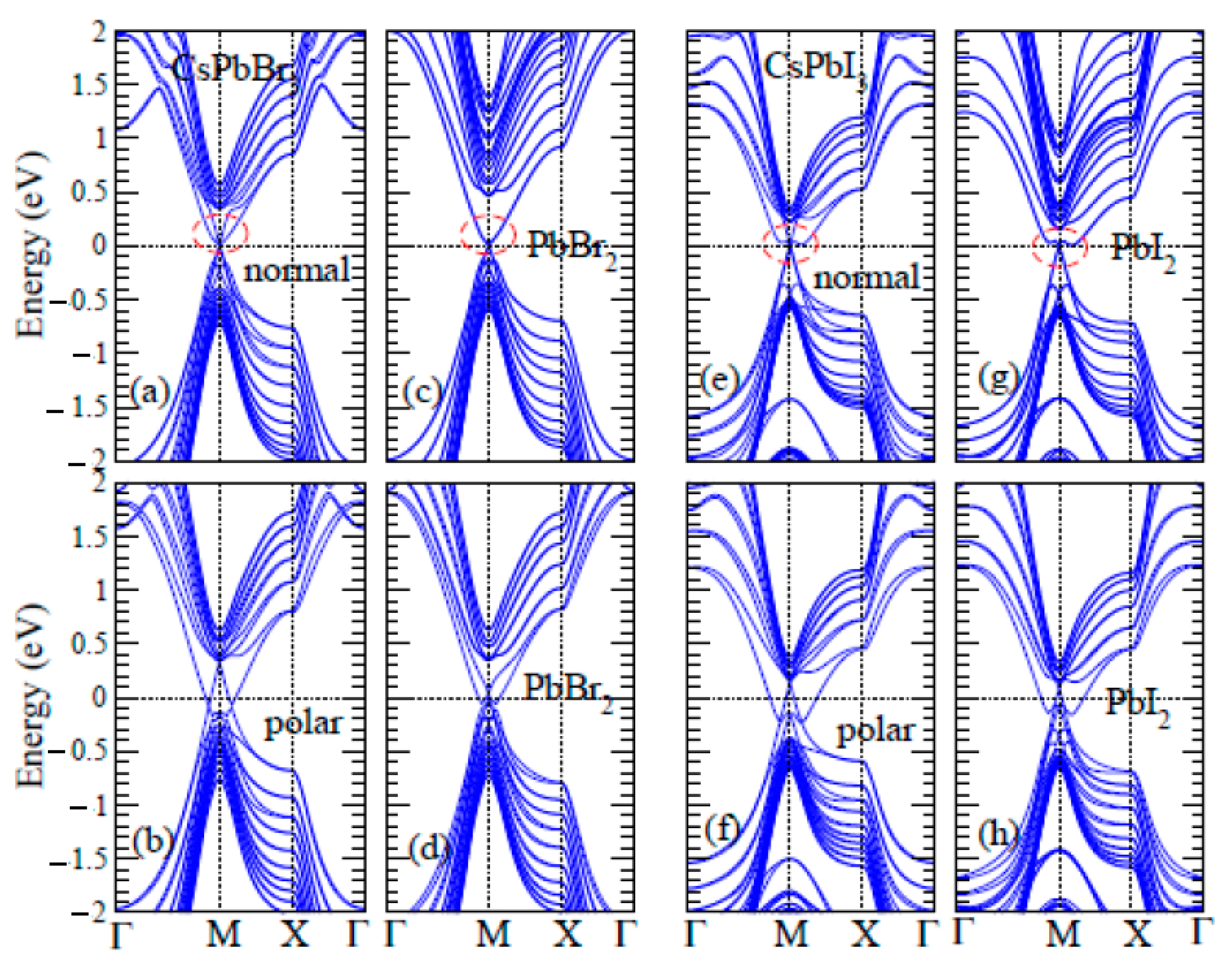 Applsci 11 05353 g007 Applsci 11 05353 g007