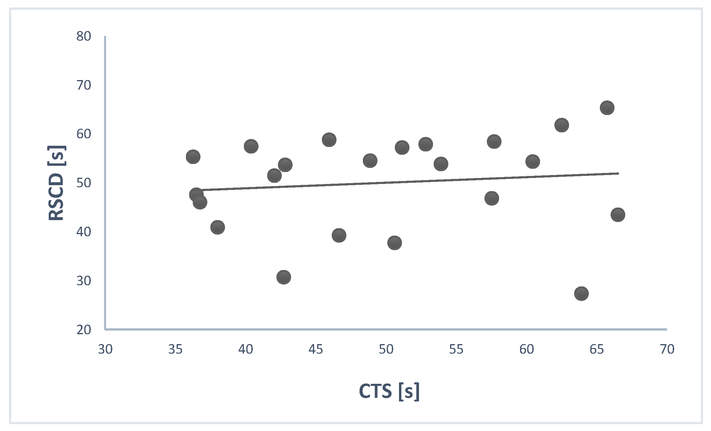 Applsci 11 05355 g004
