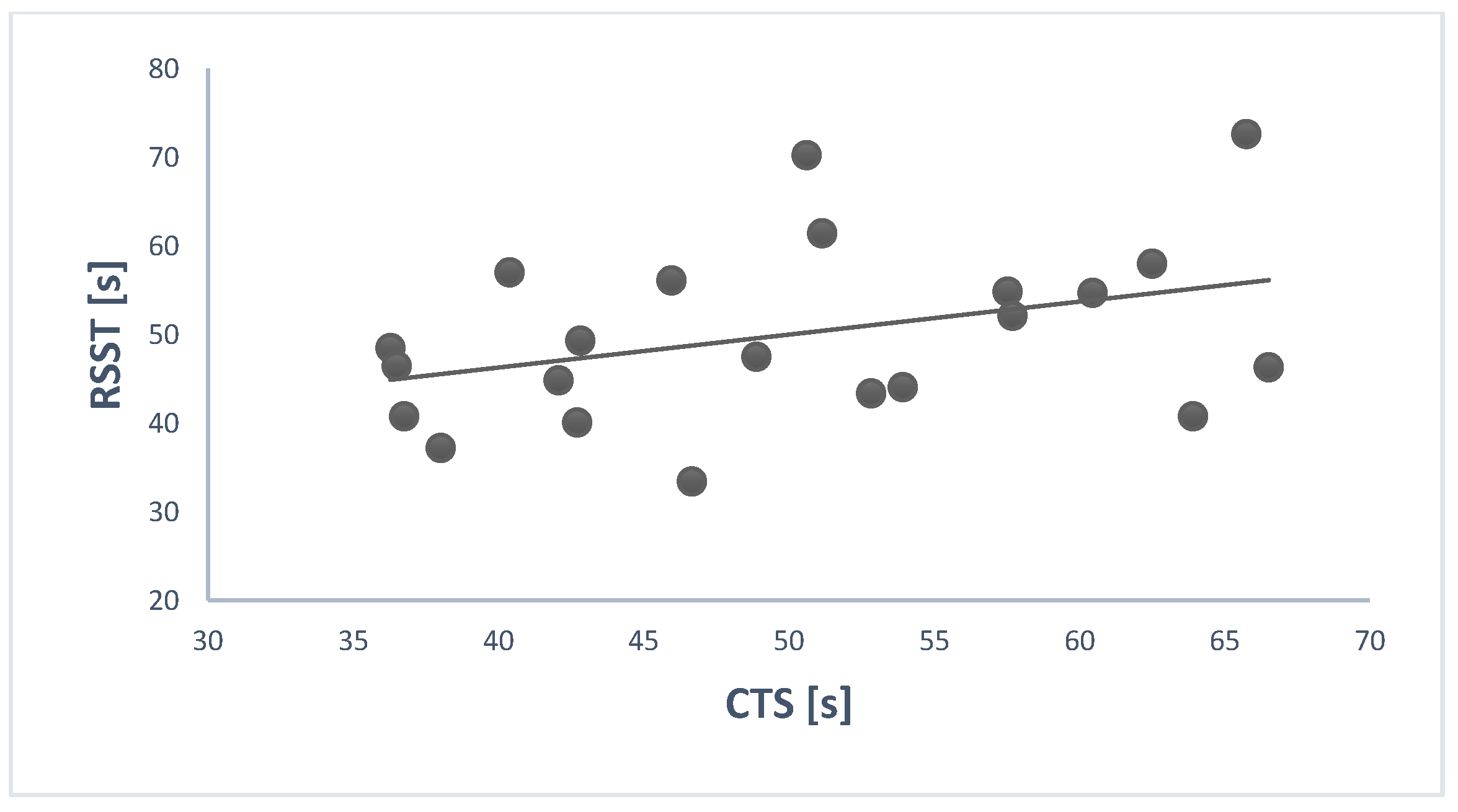 Applsci 11 05355 g005