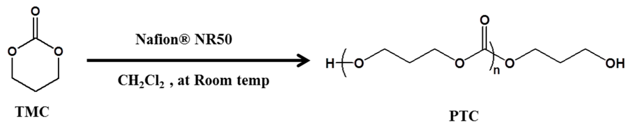 Applsci 11 05359 g001 Applsci 11 05359 g001