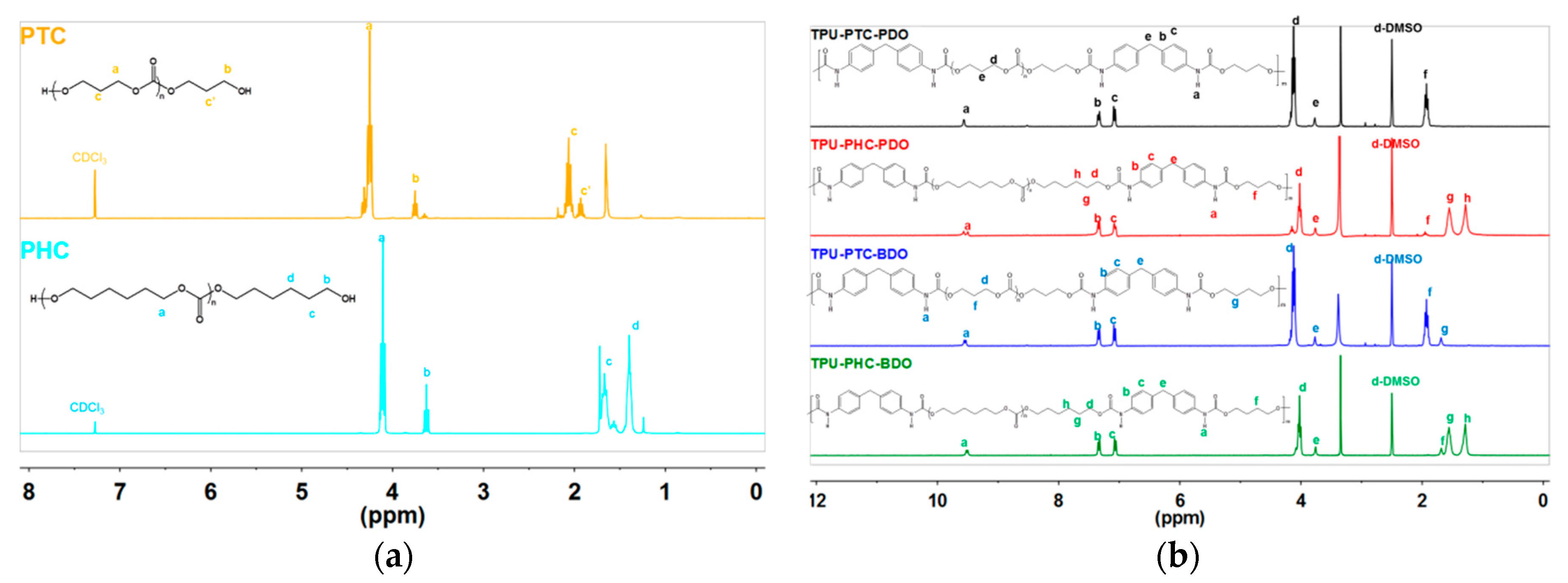 Applsci 11 05359 g005 Applsci 11 05359 g005