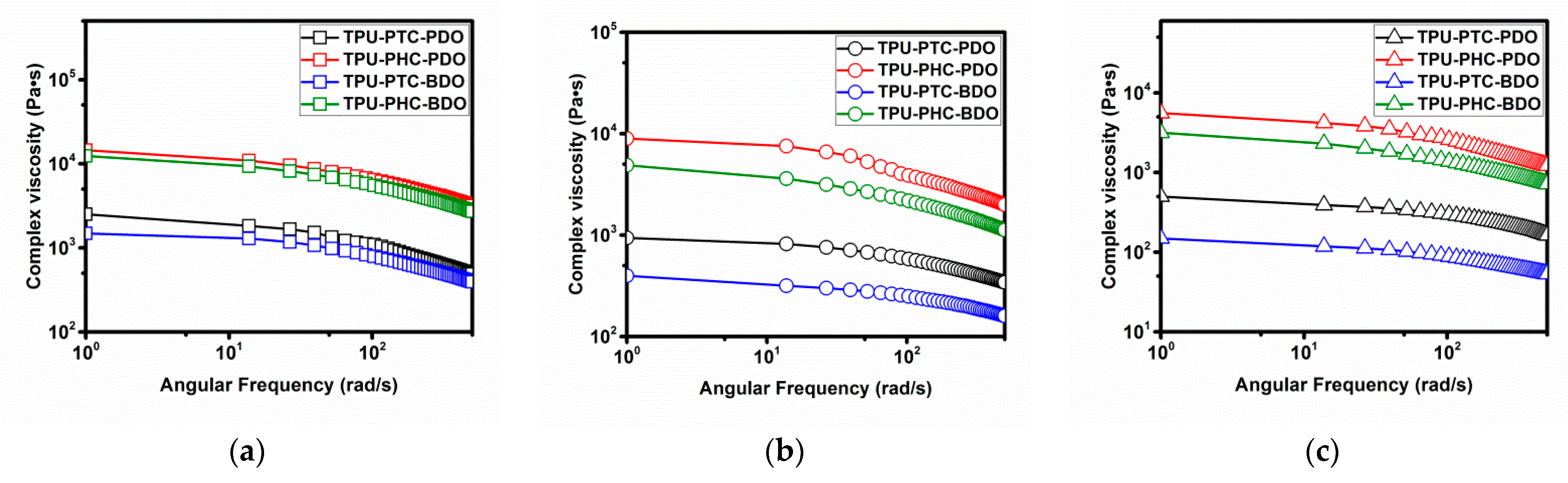Applsci 11 05359 g010 Applsci 11 05359 g010