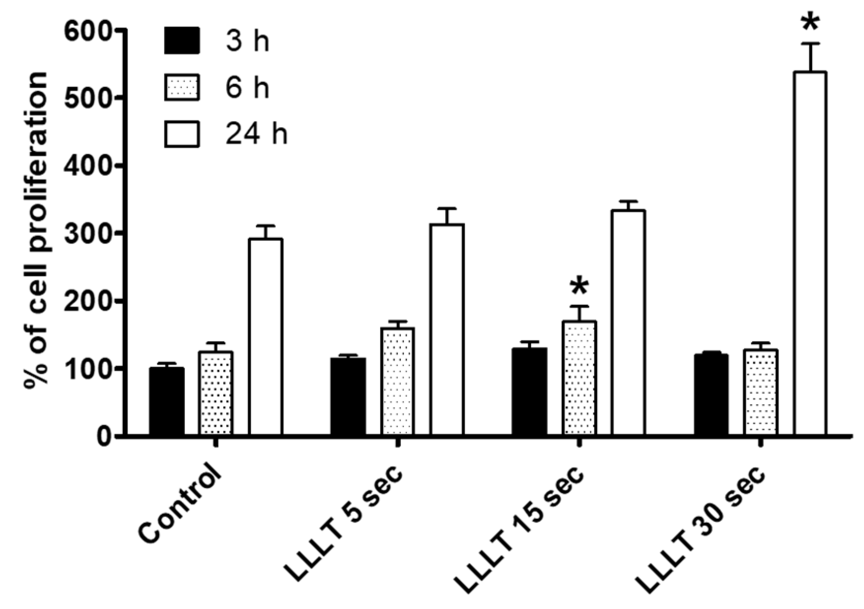 Applsci 11 05360 g001