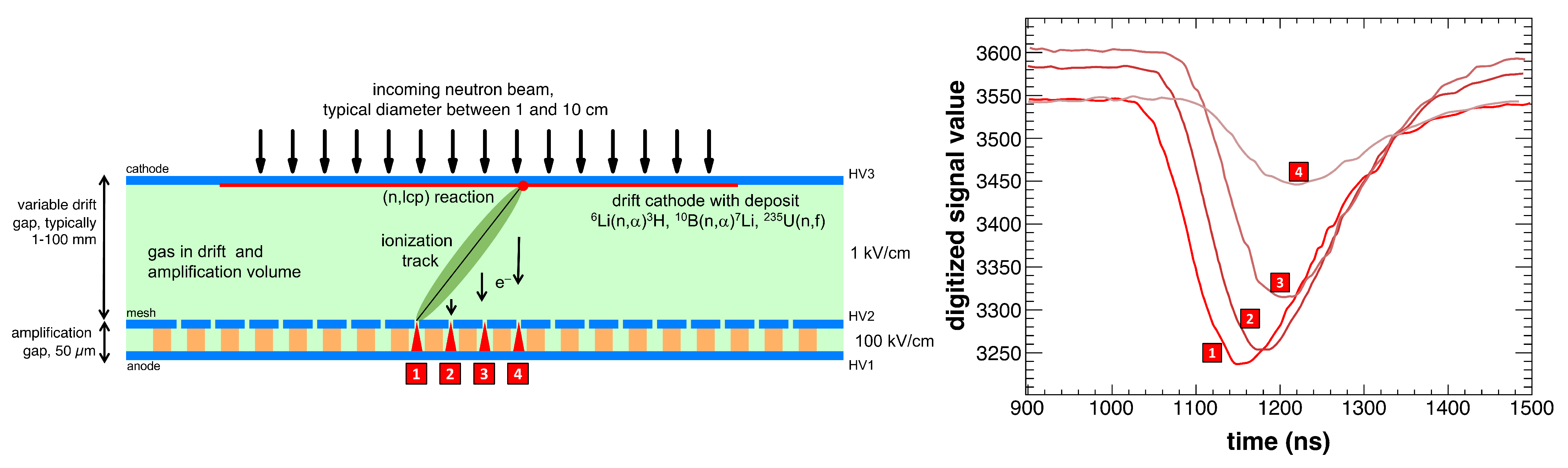 Applsci 11 05362 g022 Applsci 11 05362 g022