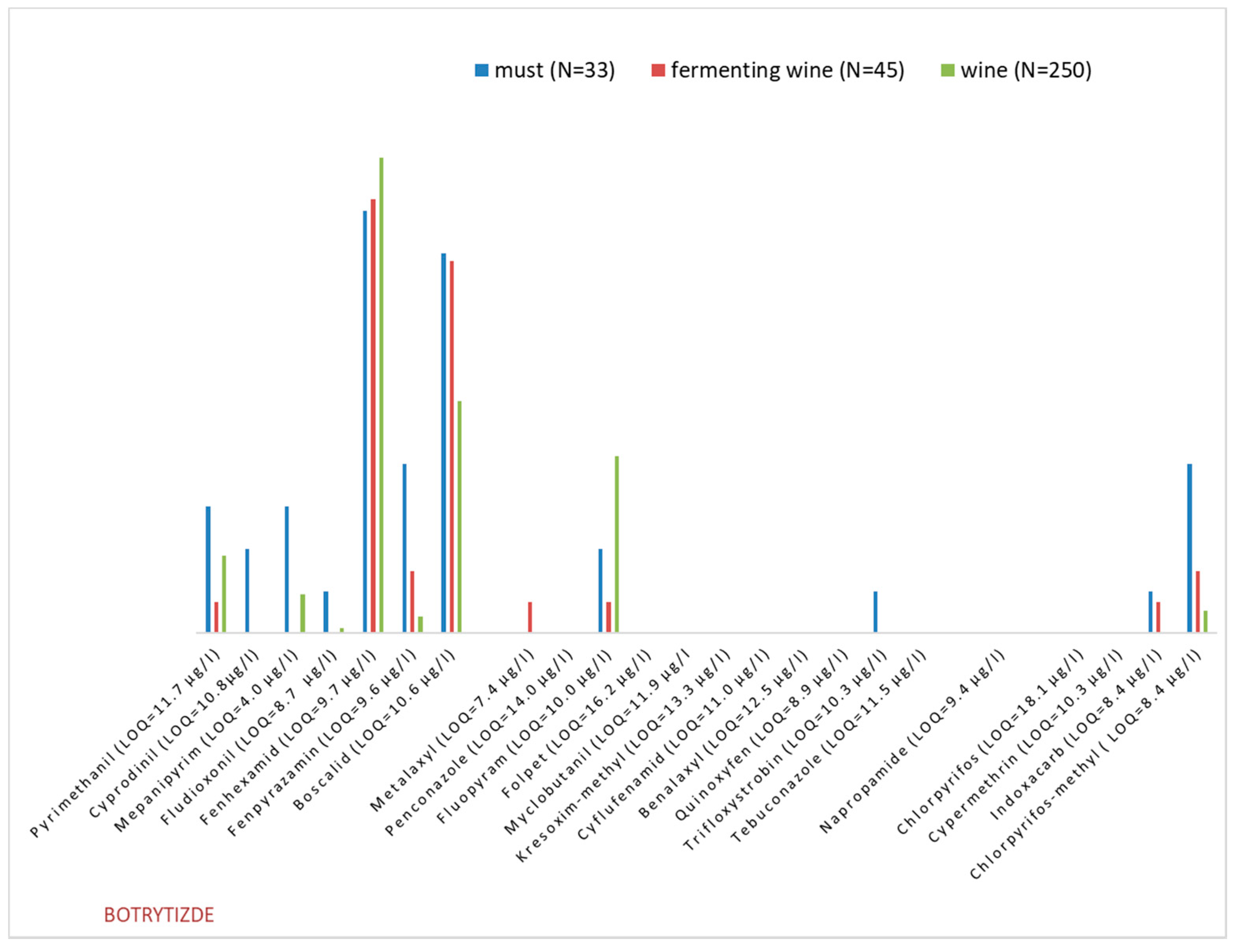 Applsci 11 05365 g002