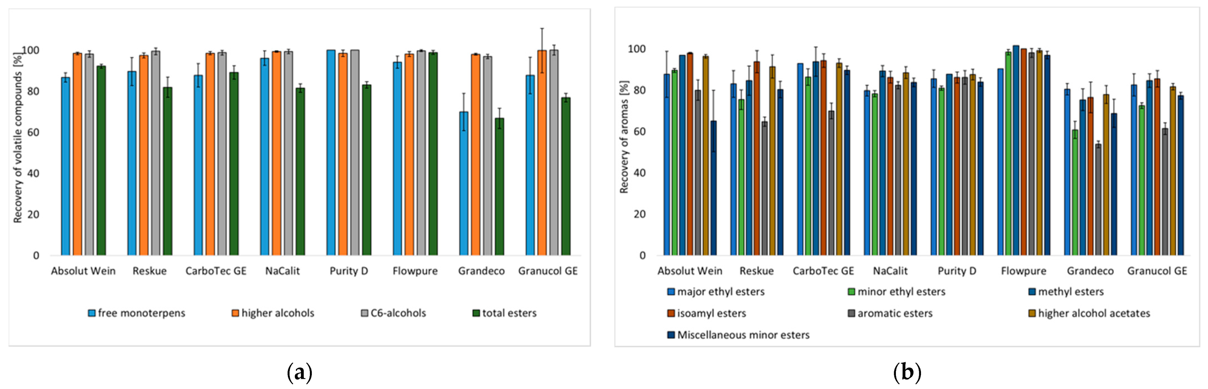 Applsci 11 05365 g005
