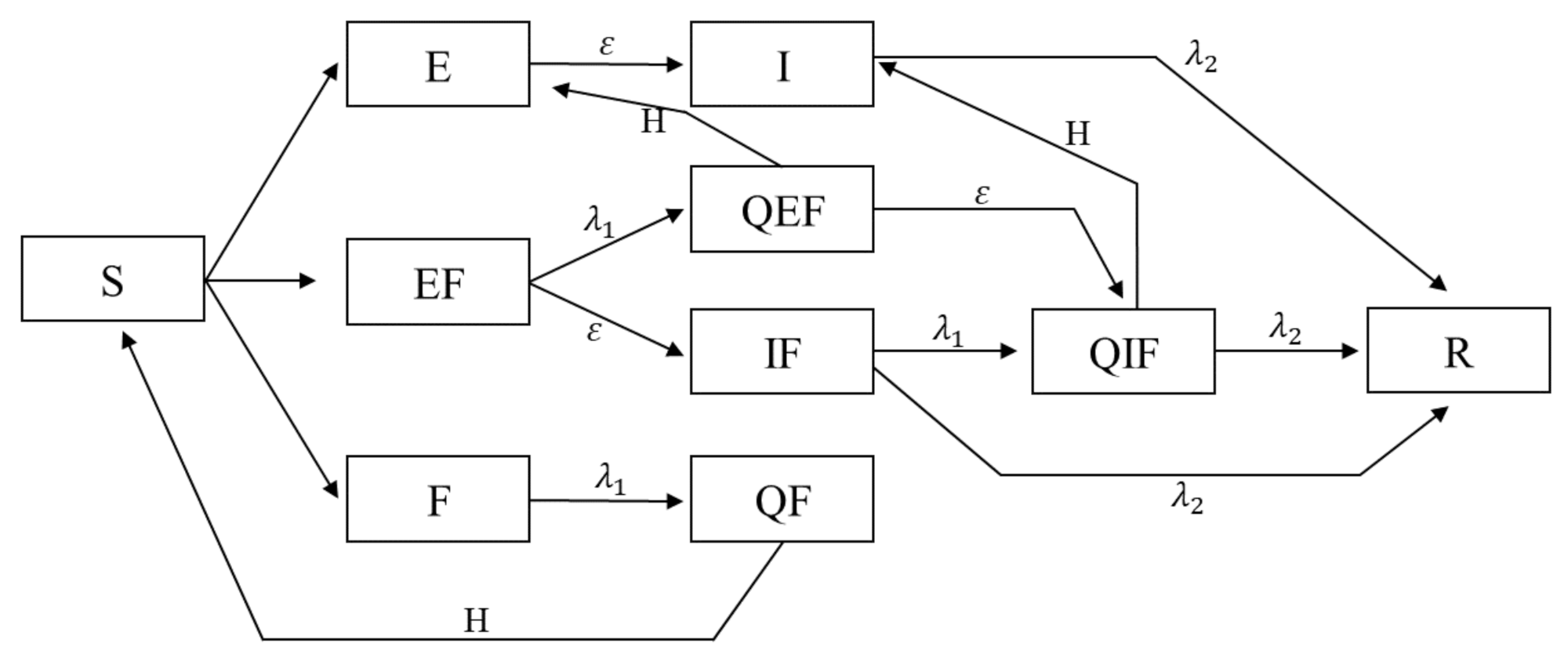 Applsci 11 05367 g001