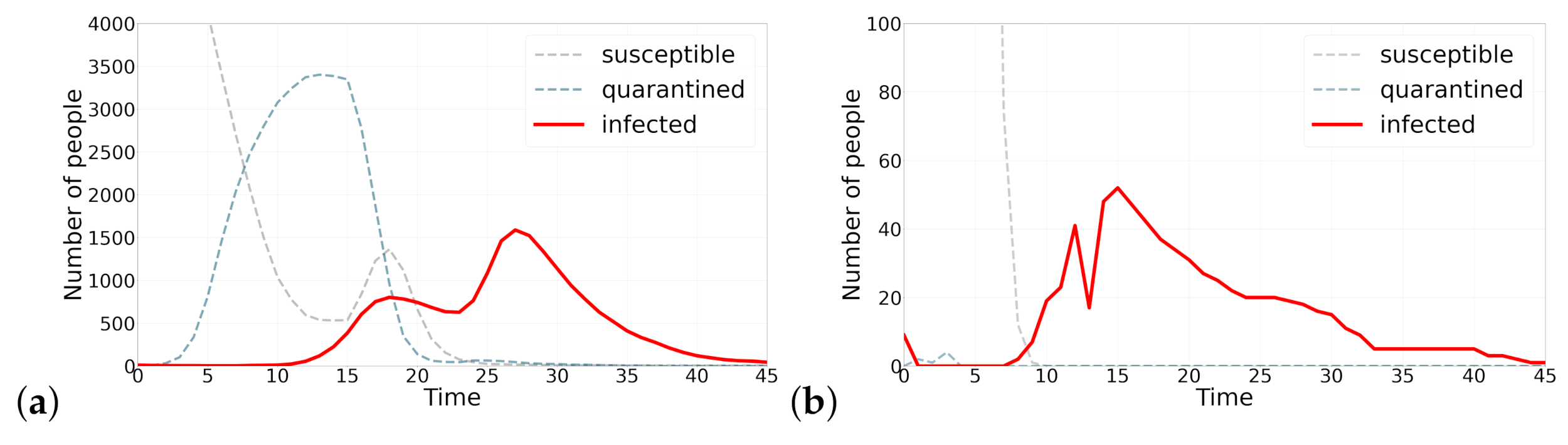 Applsci 11 05367 g002