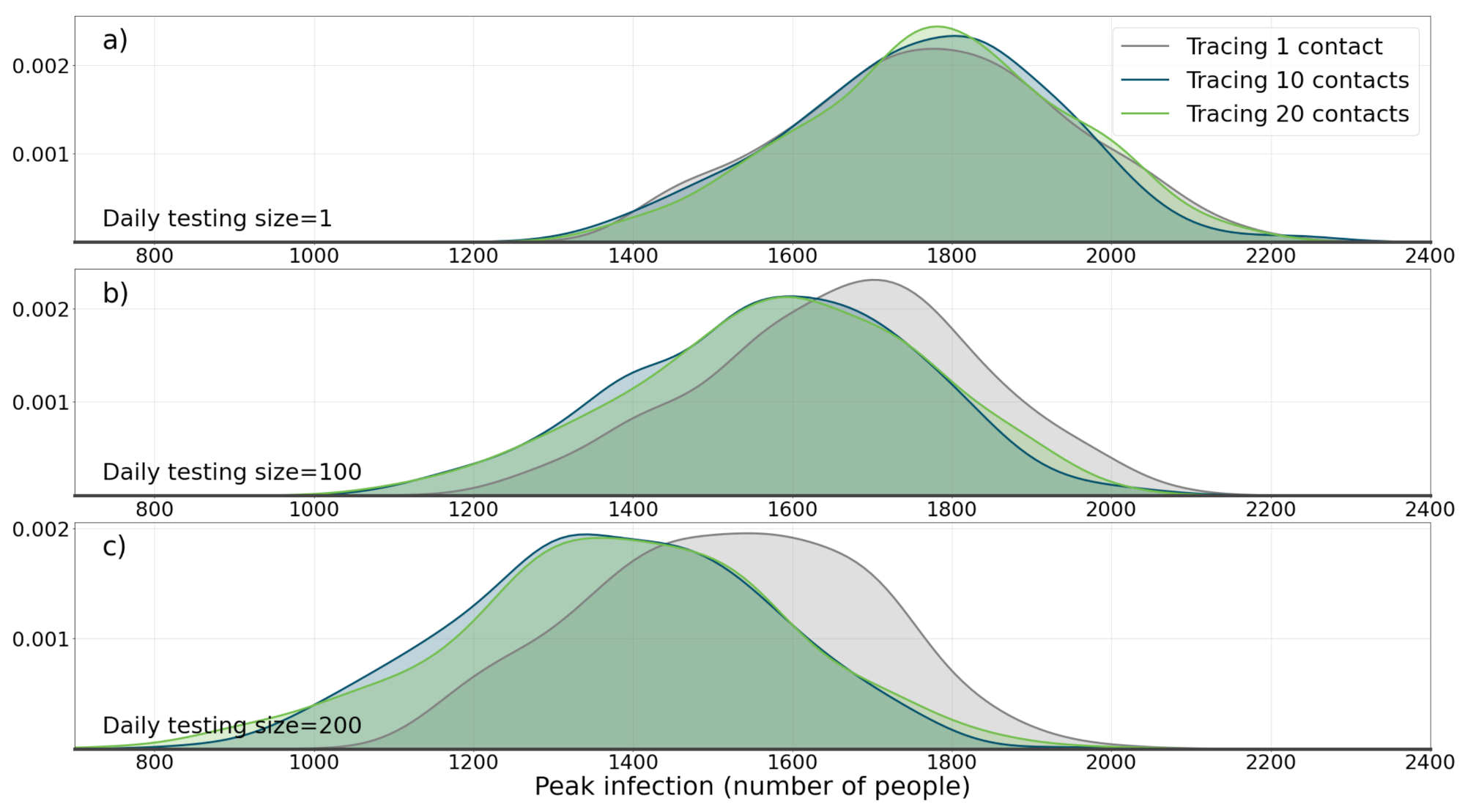 Applsci 11 05367 g003