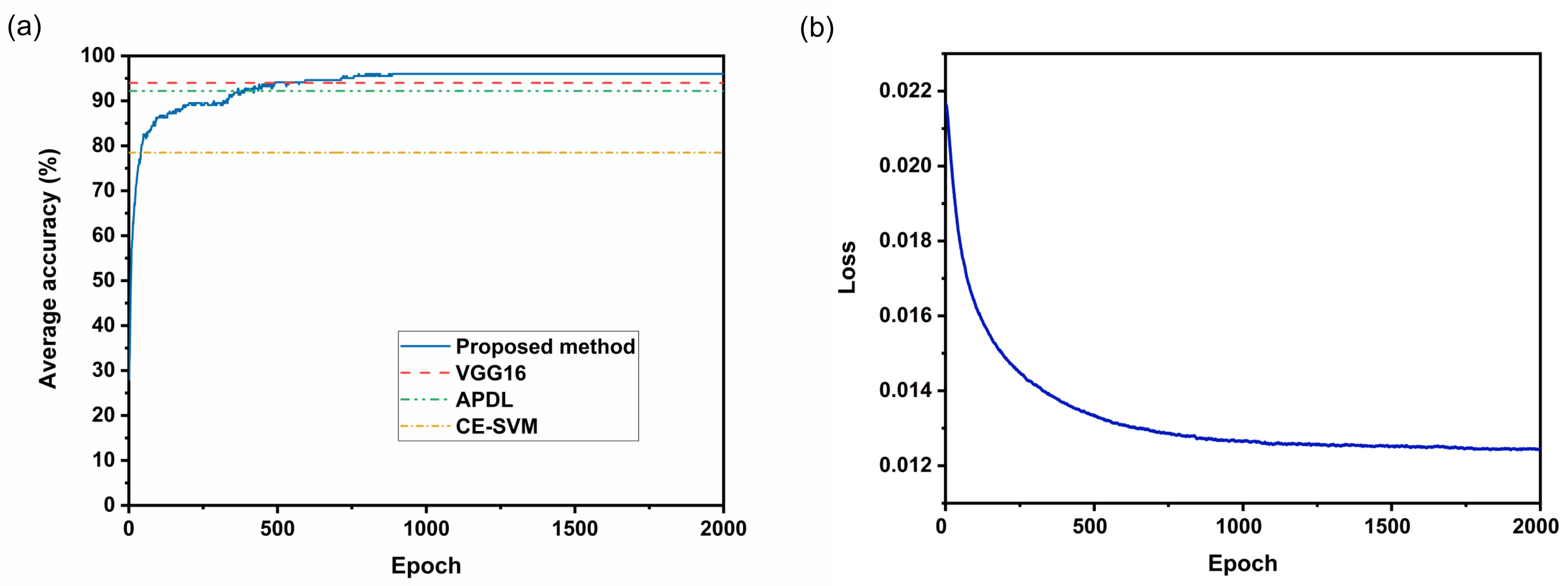 Applsci 11 05369 g005