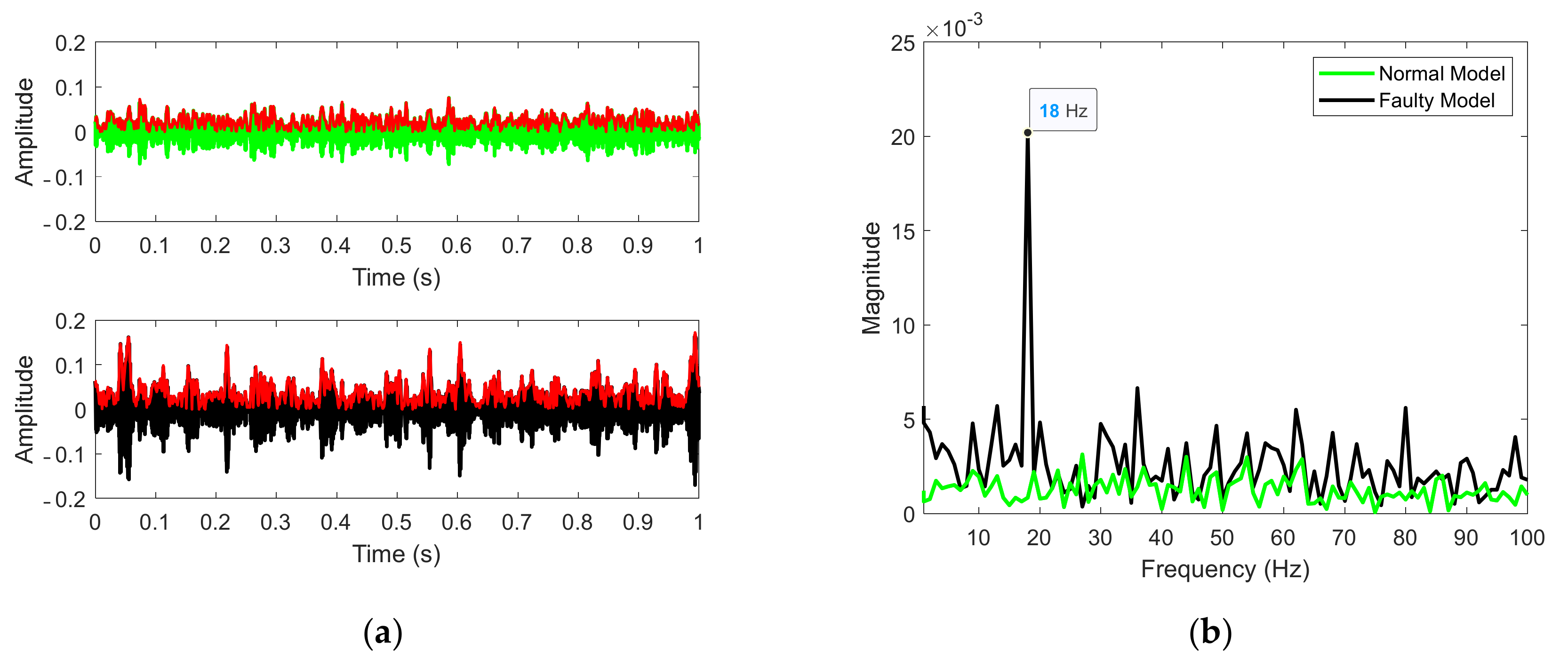 Applsci 11 05373 g003