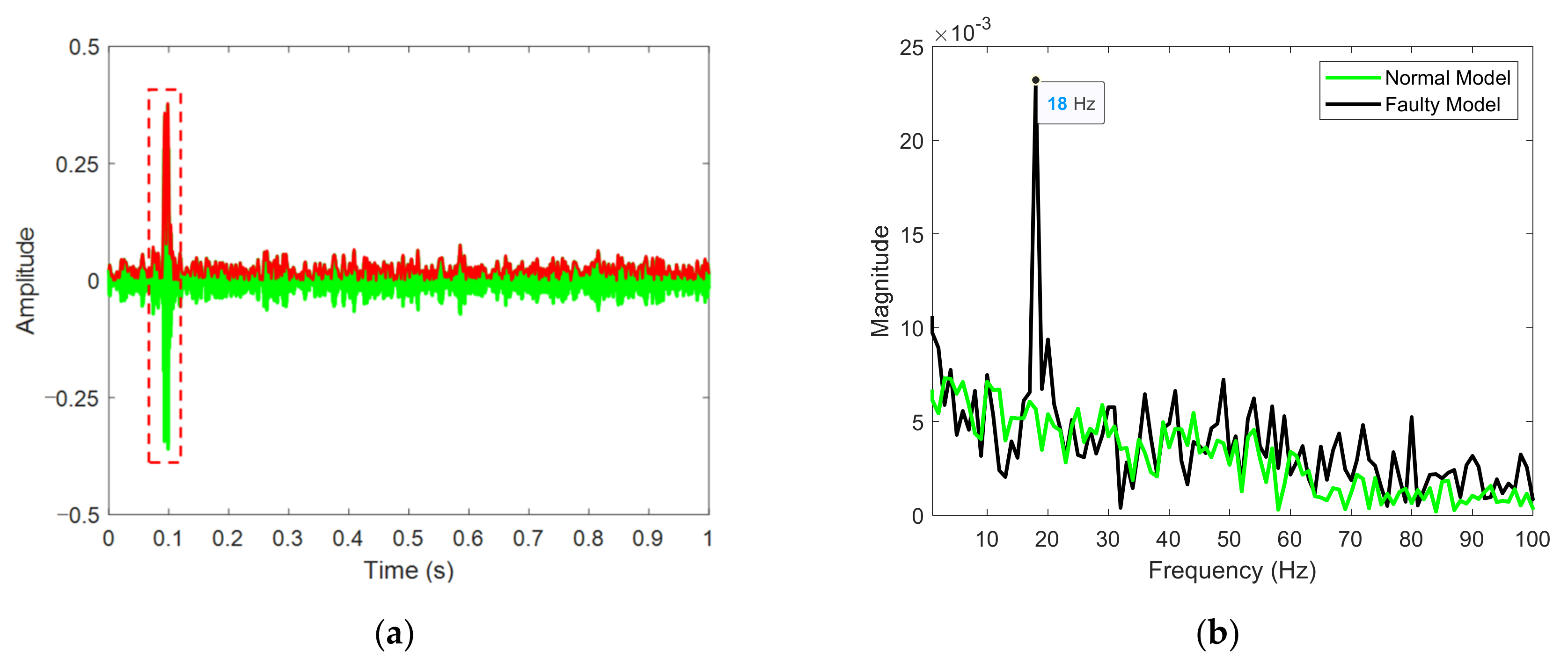 Applsci 11 05373 g004