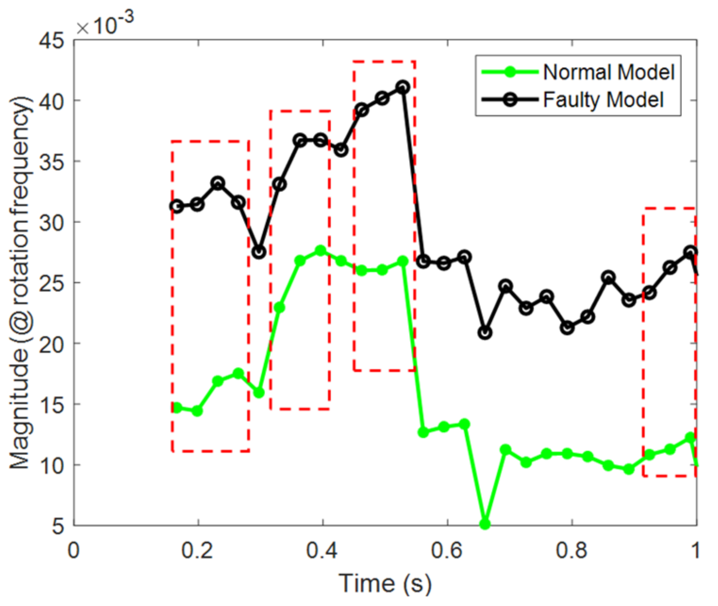 Applsci 11 05373 g008