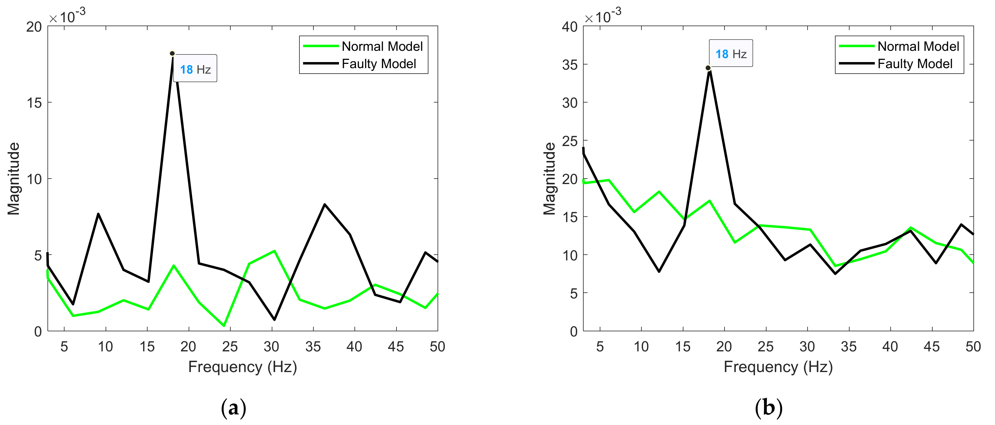 Applsci 11 05373 g009