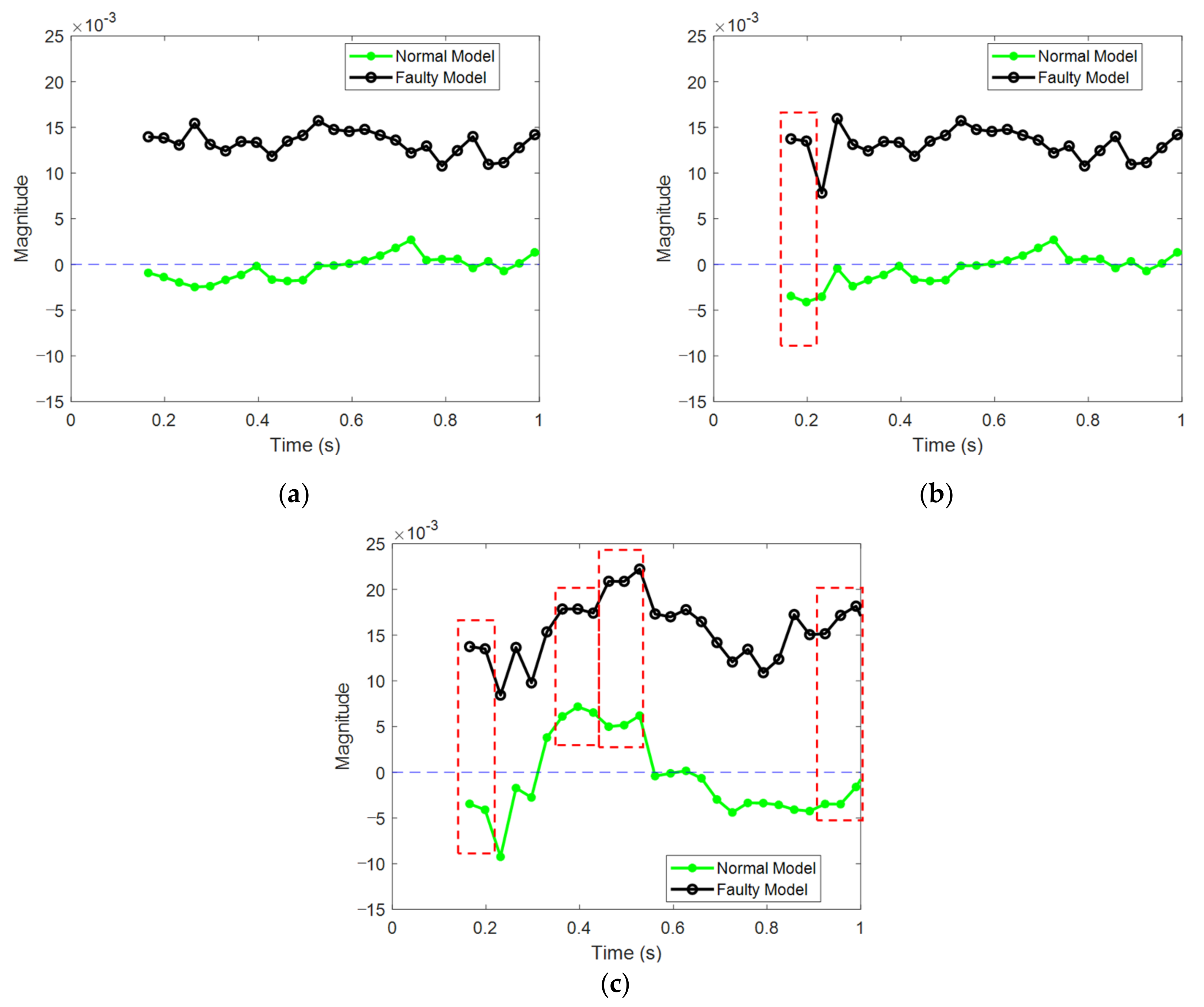 Applsci 11 05373 g011