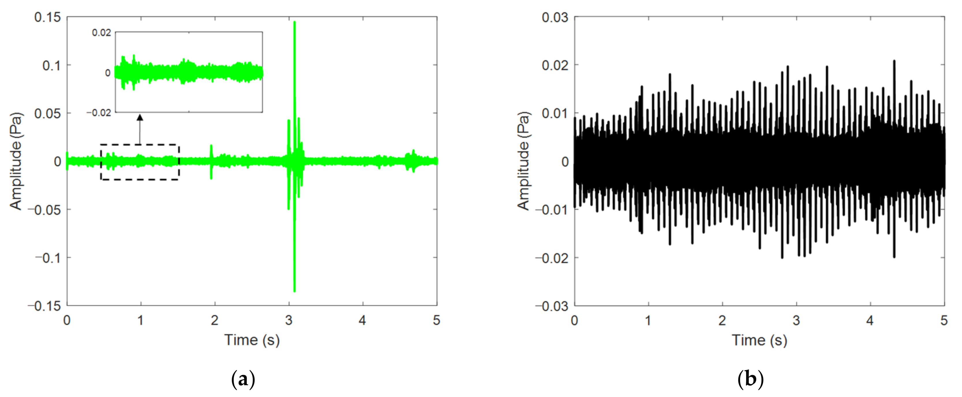 Applsci 11 05373 g013
