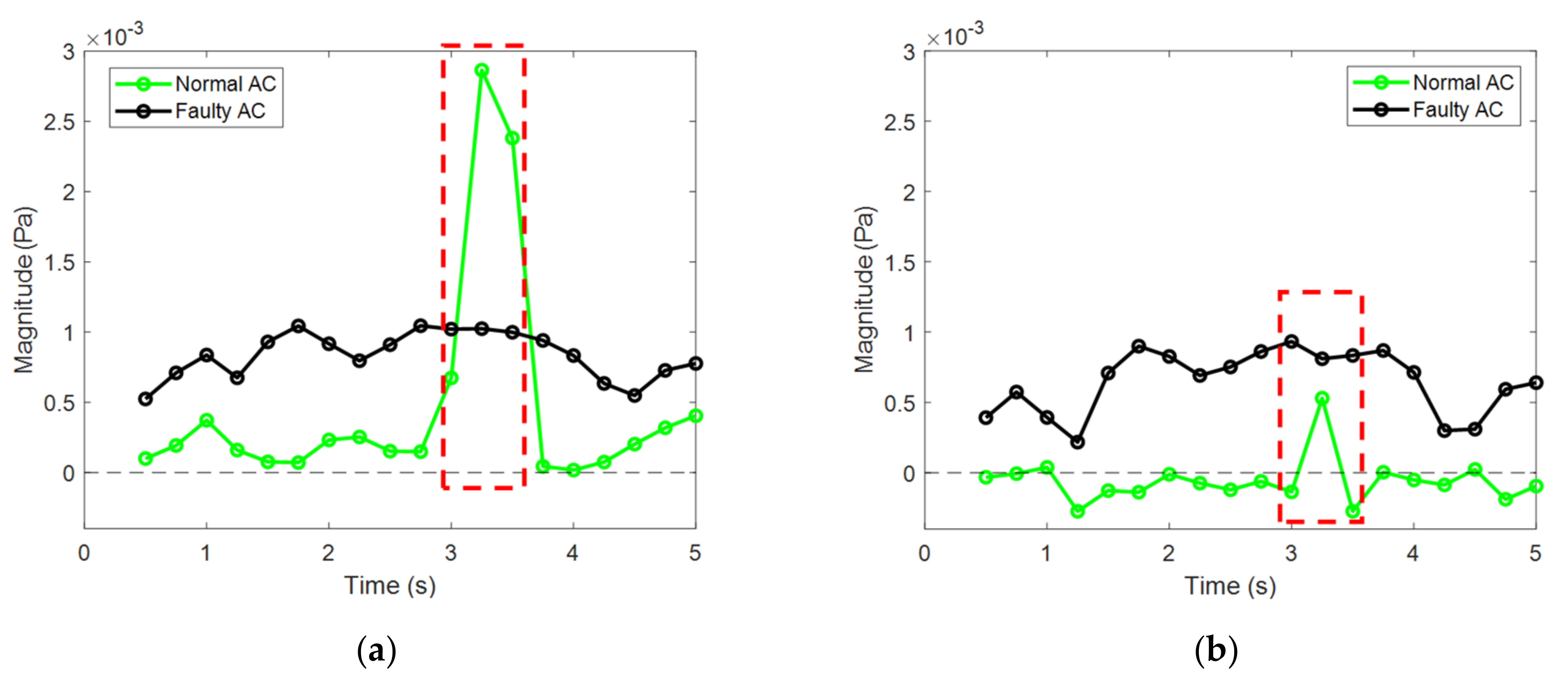 Applsci 11 05373 g014