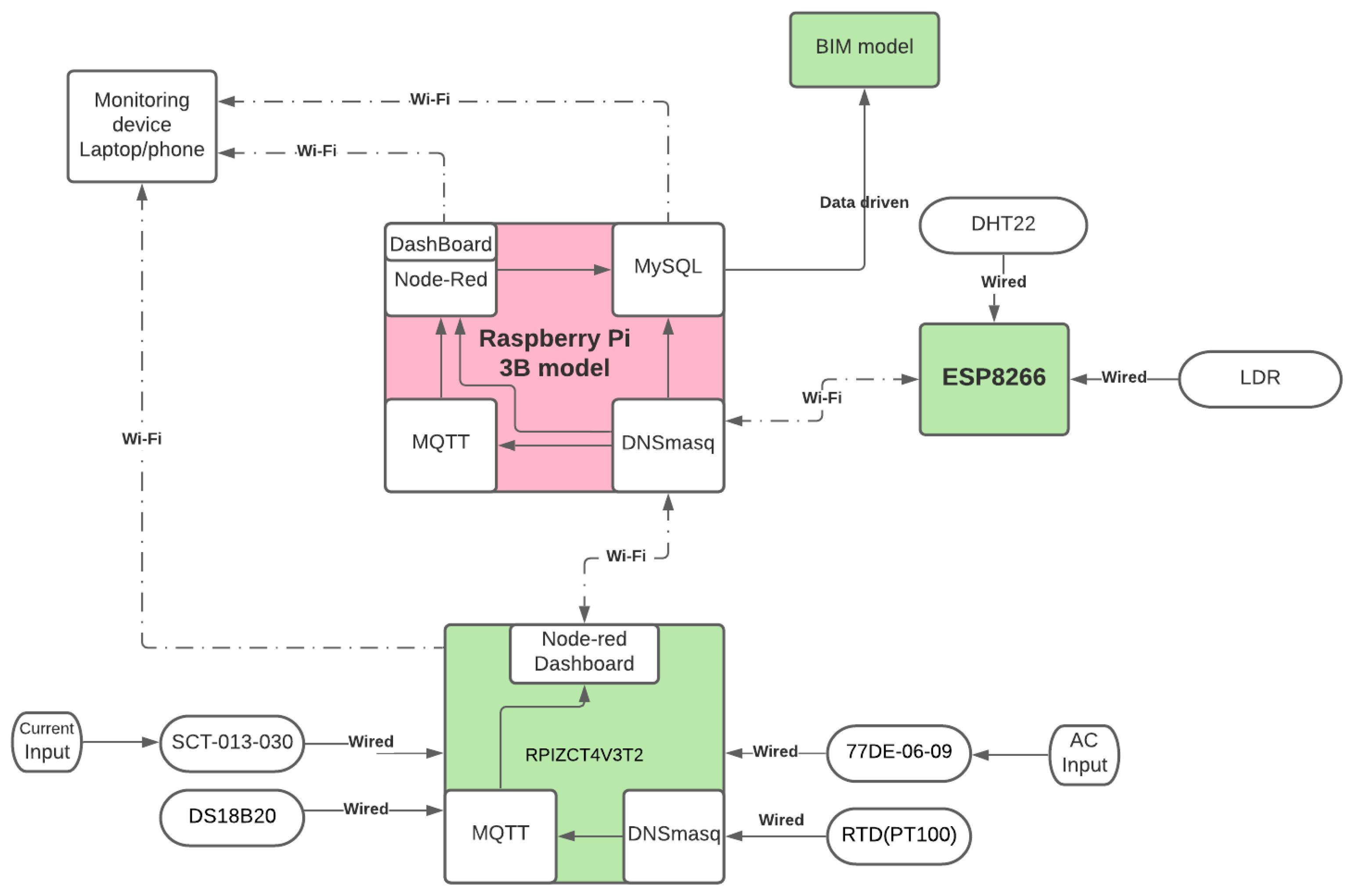 Applsci 11 05374 g002