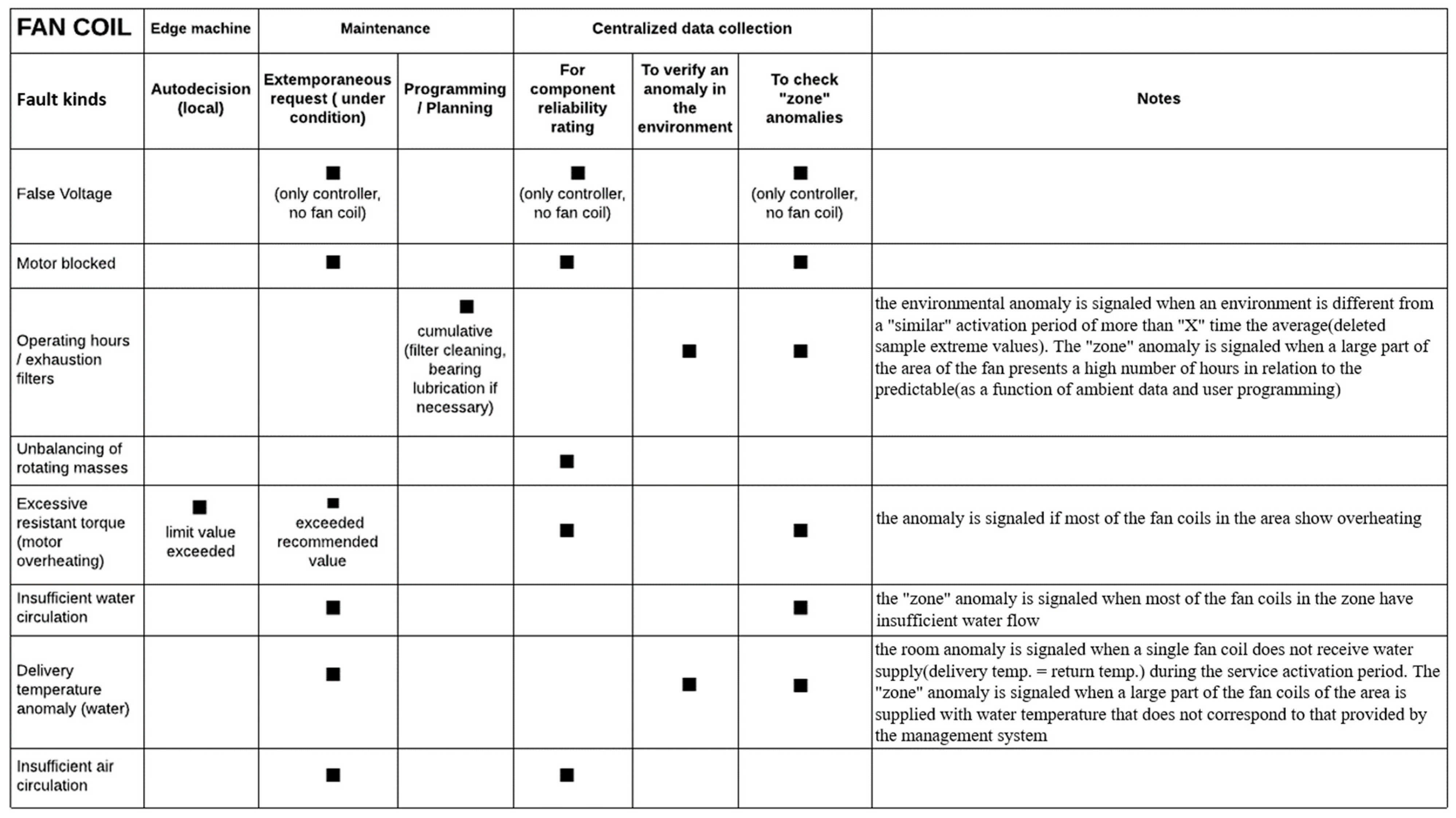 Applsci 11 05374 g004