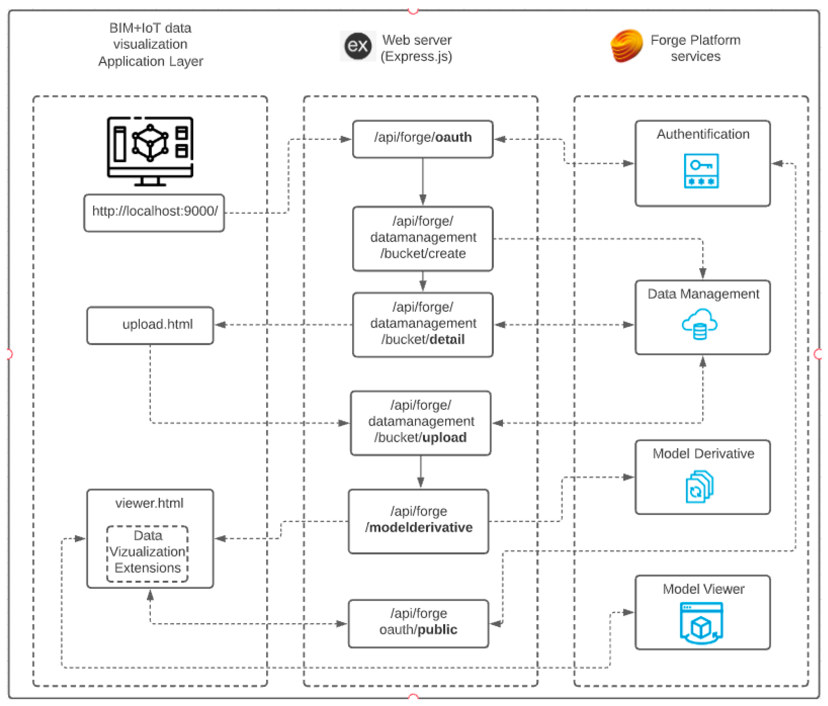 Applsci 11 05374 g006