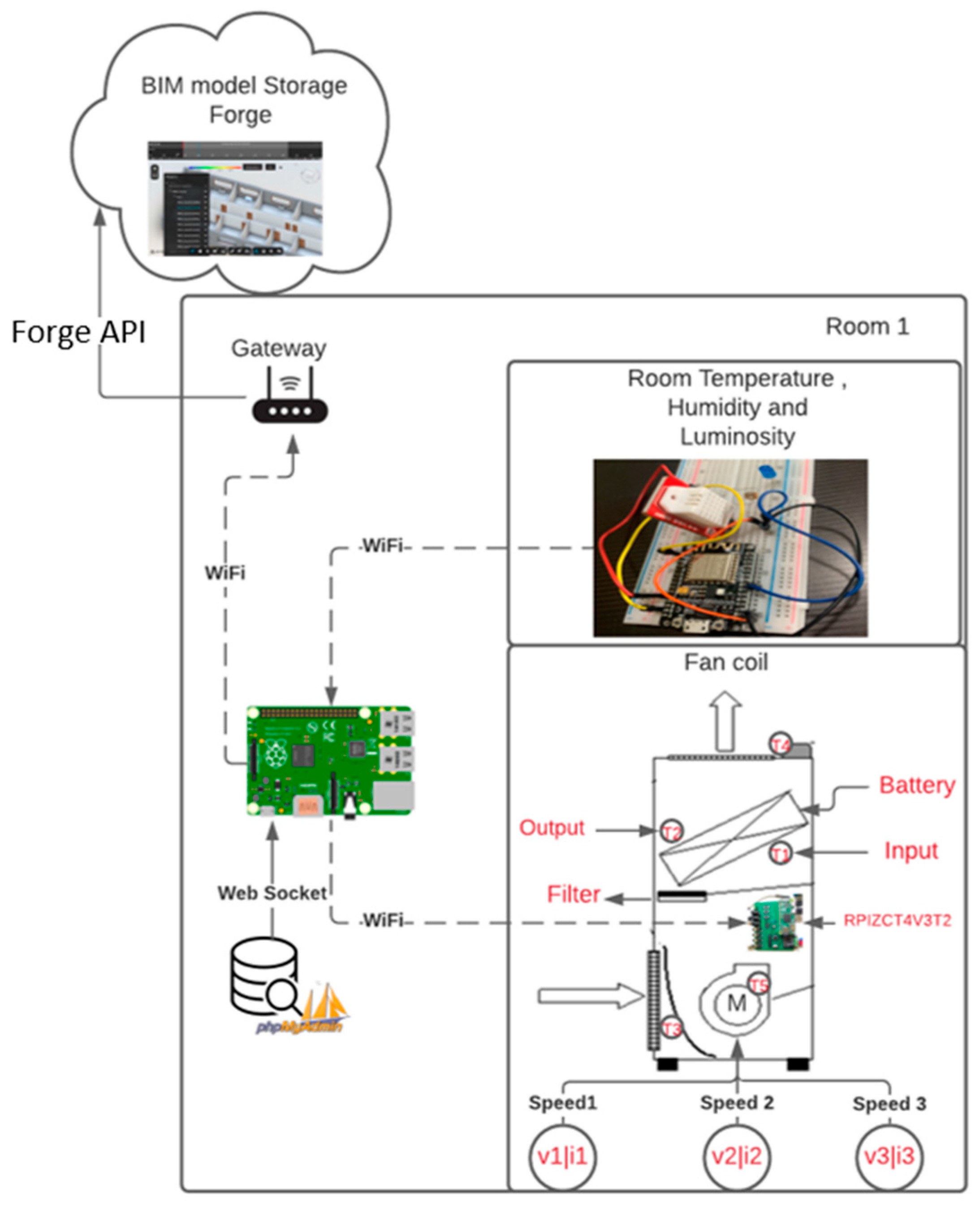 Applsci 11 05374 g008