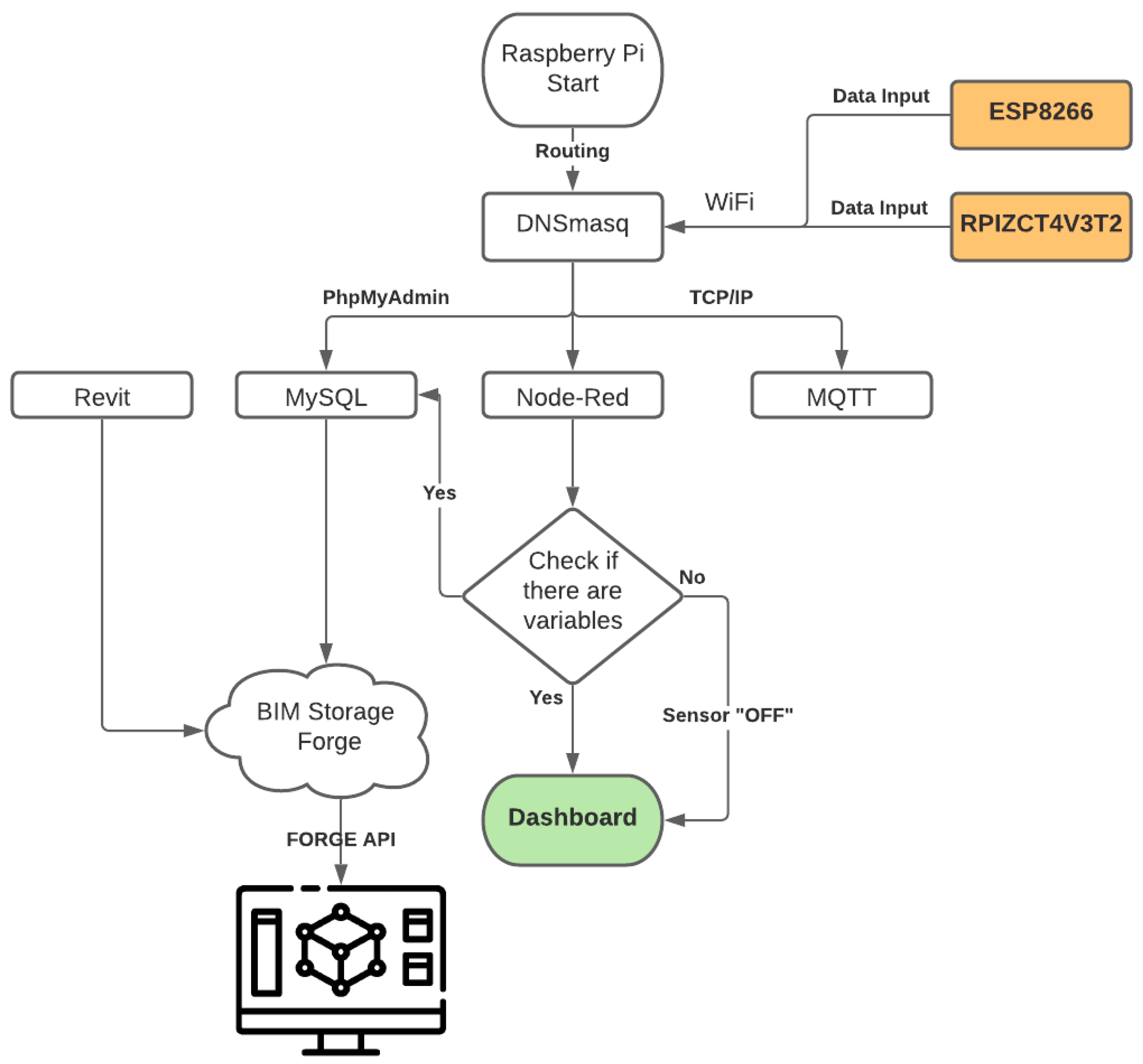 Applsci 11 05374 g009
