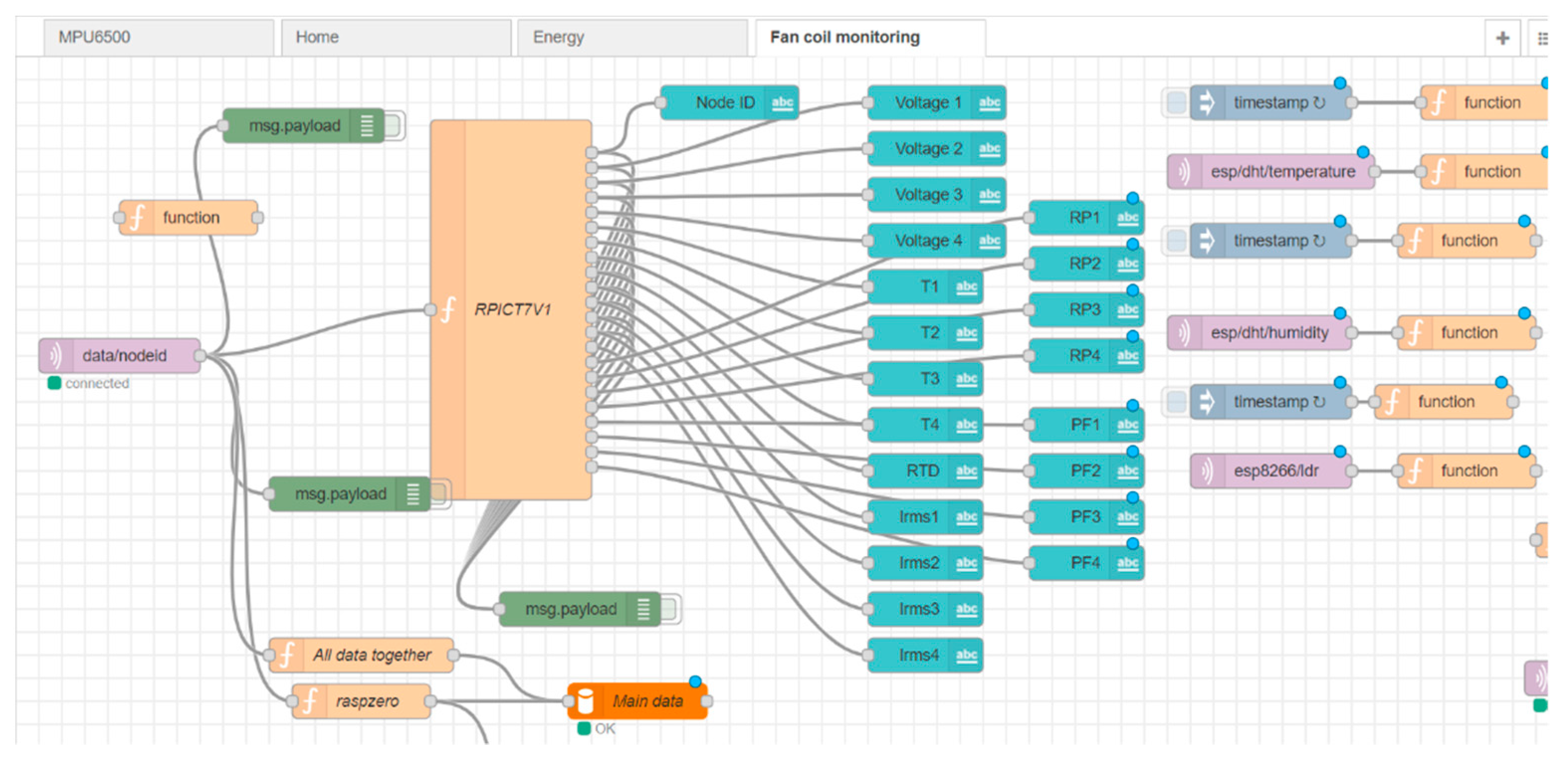 Applsci 11 05374 g011