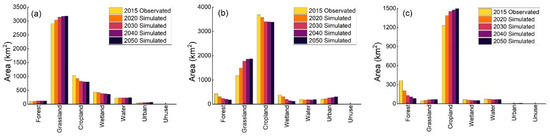 Applsci 11 05376 g0a2a Applsci 11 05376 g0a2a